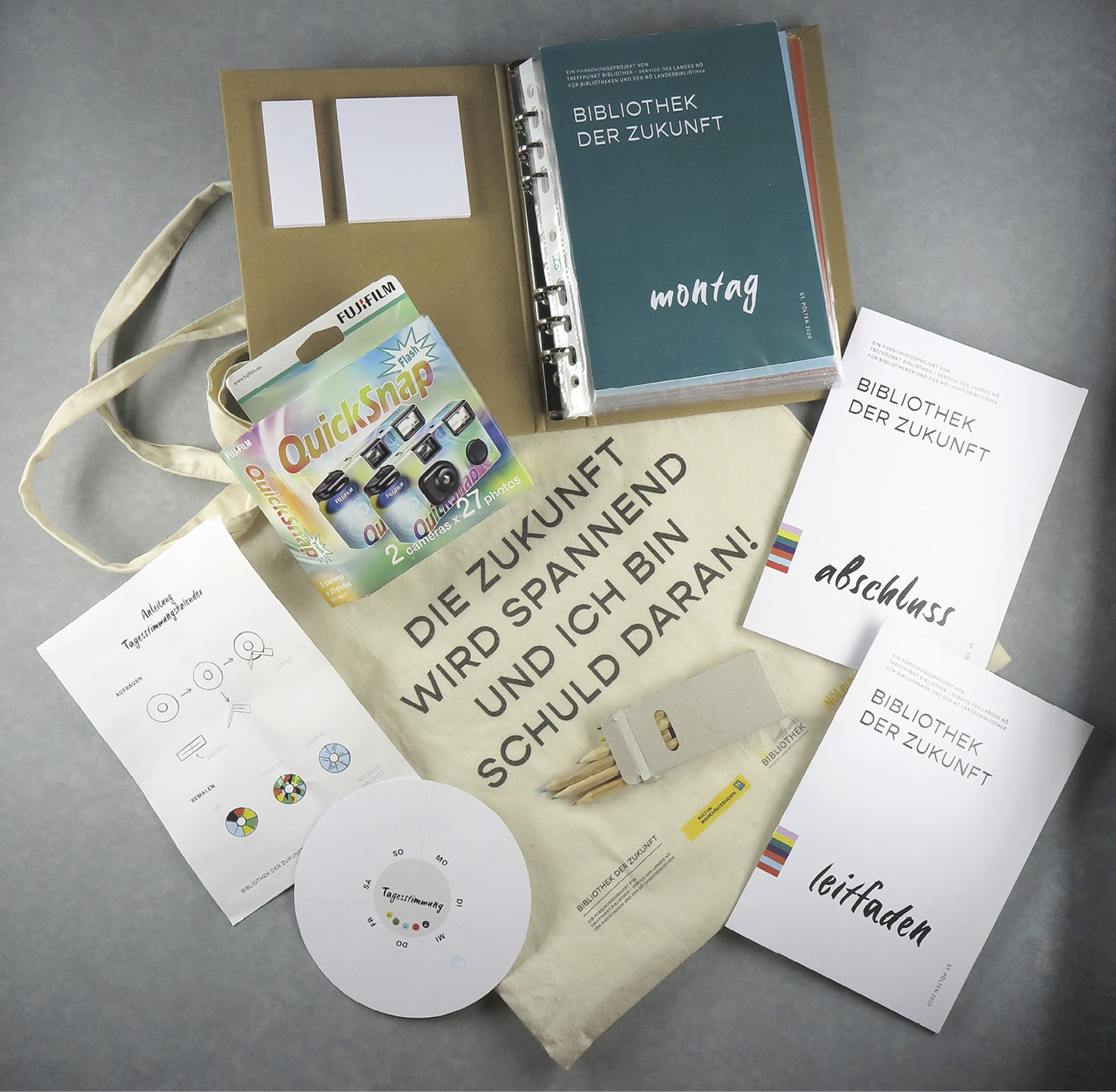 Abb. 1: Cultural-Probes-Tool-Kit