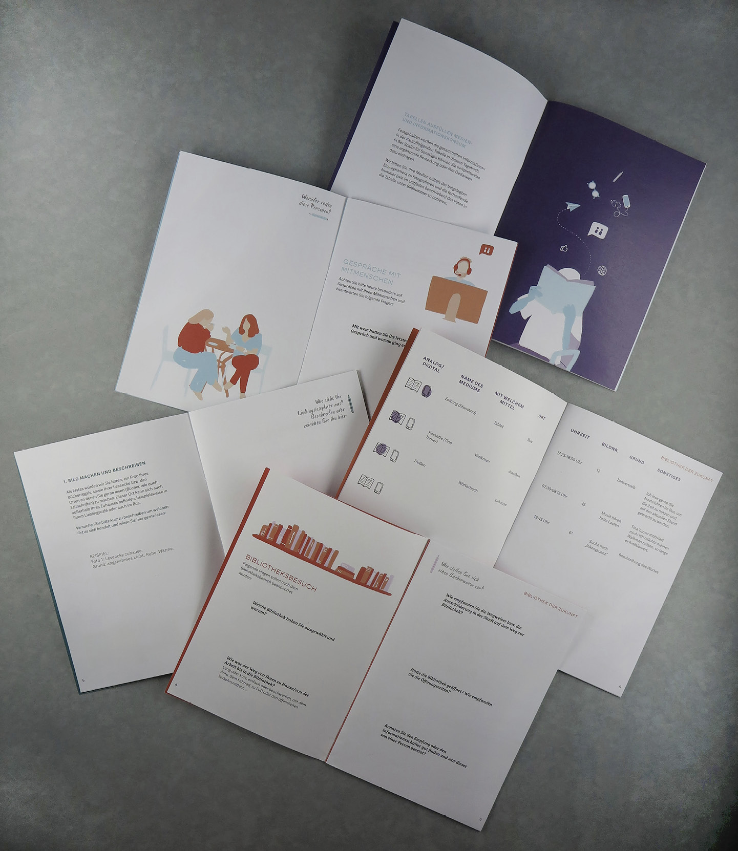 Abb. 3: Von den Studienteilnehmerinnen erbetene Verhaltensprotokolle