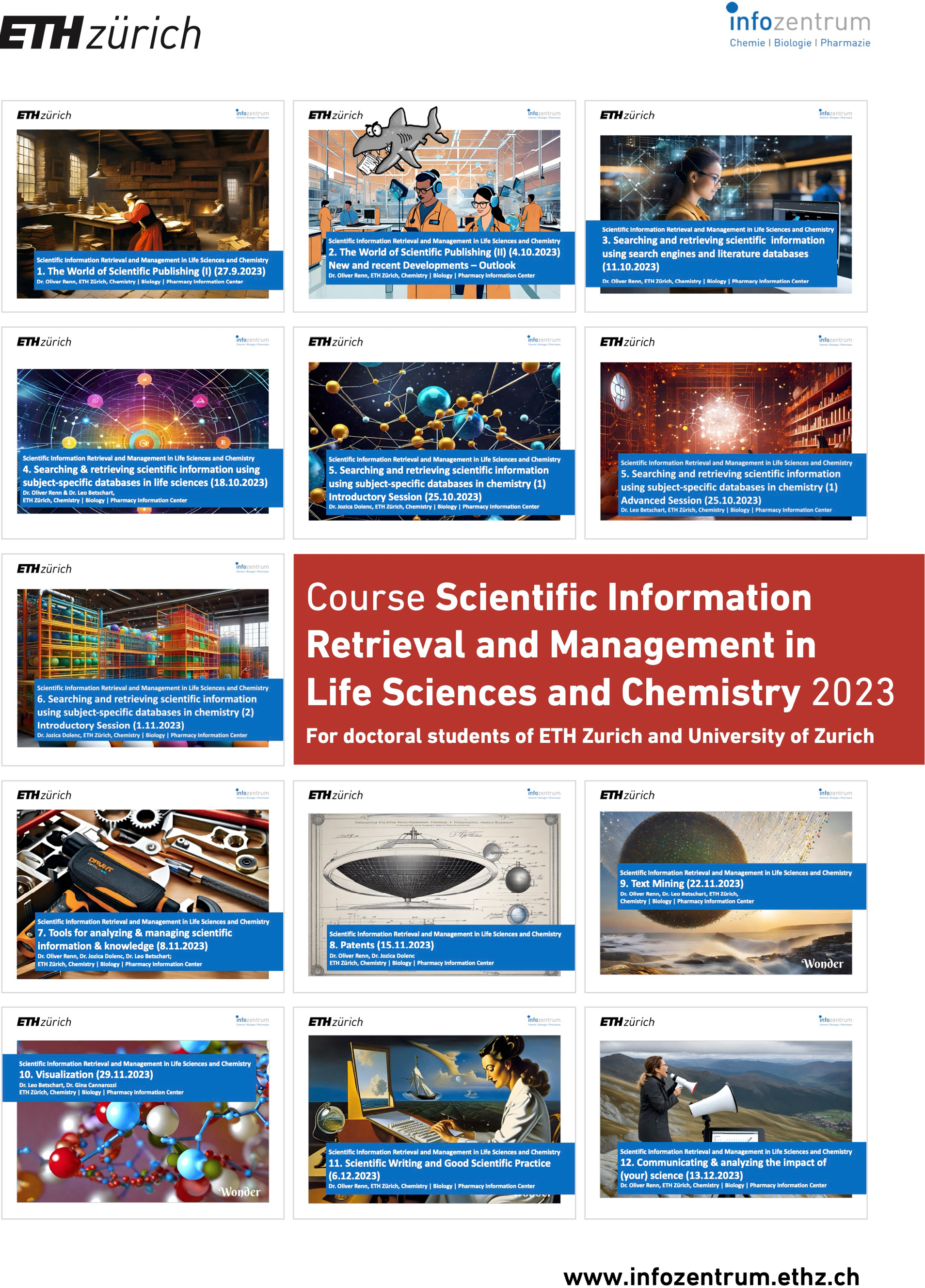 Abb. 1: Plakat mit den Einheiten der Vorlesung Scientific Information Retrieval & Management in Life Sciences and Chemistry im Herbst 2023, © Oliver Renn