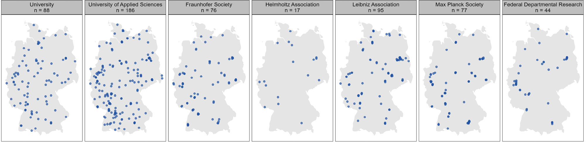 Abb. 1: Standorte der Einrichtungen im Verteiler nach Einrichtungstyp