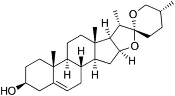 Figure 1
Chemical structure of diosgenin.