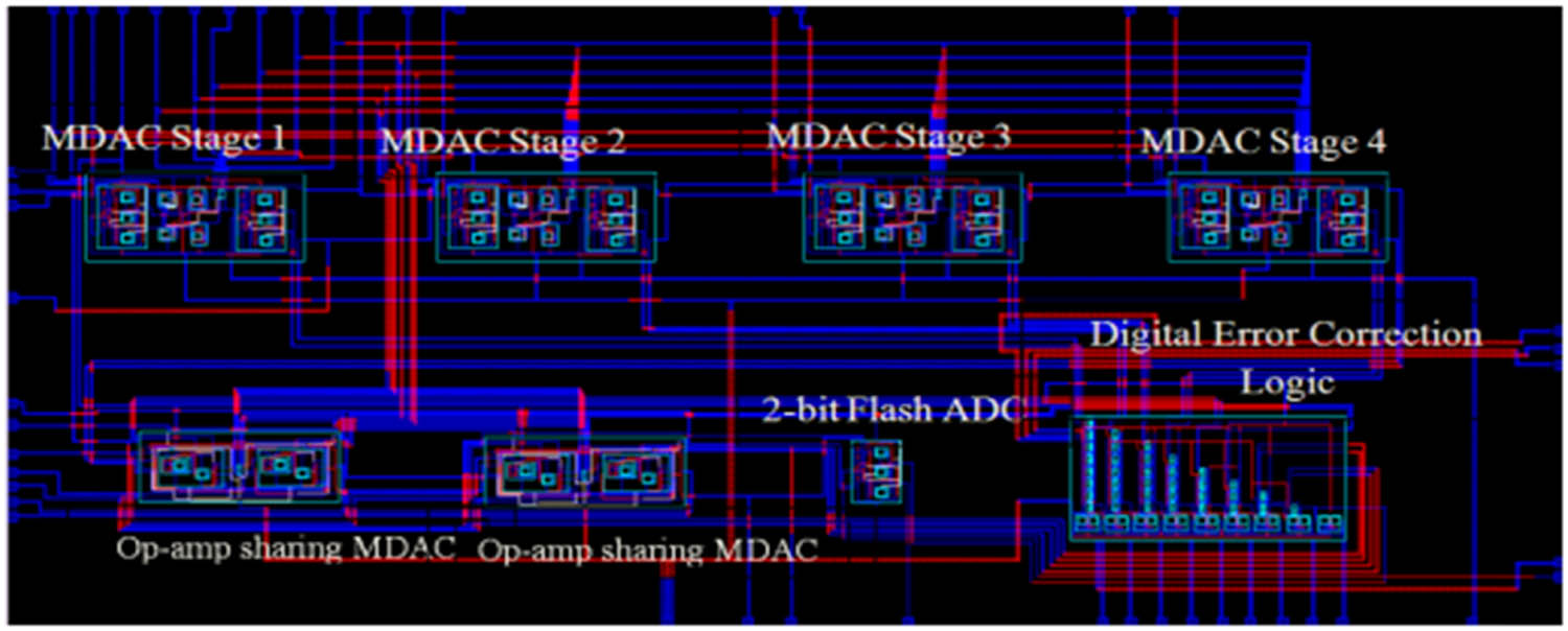 Figure 8 
               The layout of 10-bit pipelined ADC using MCS and OP-AMP sharing technique.
            