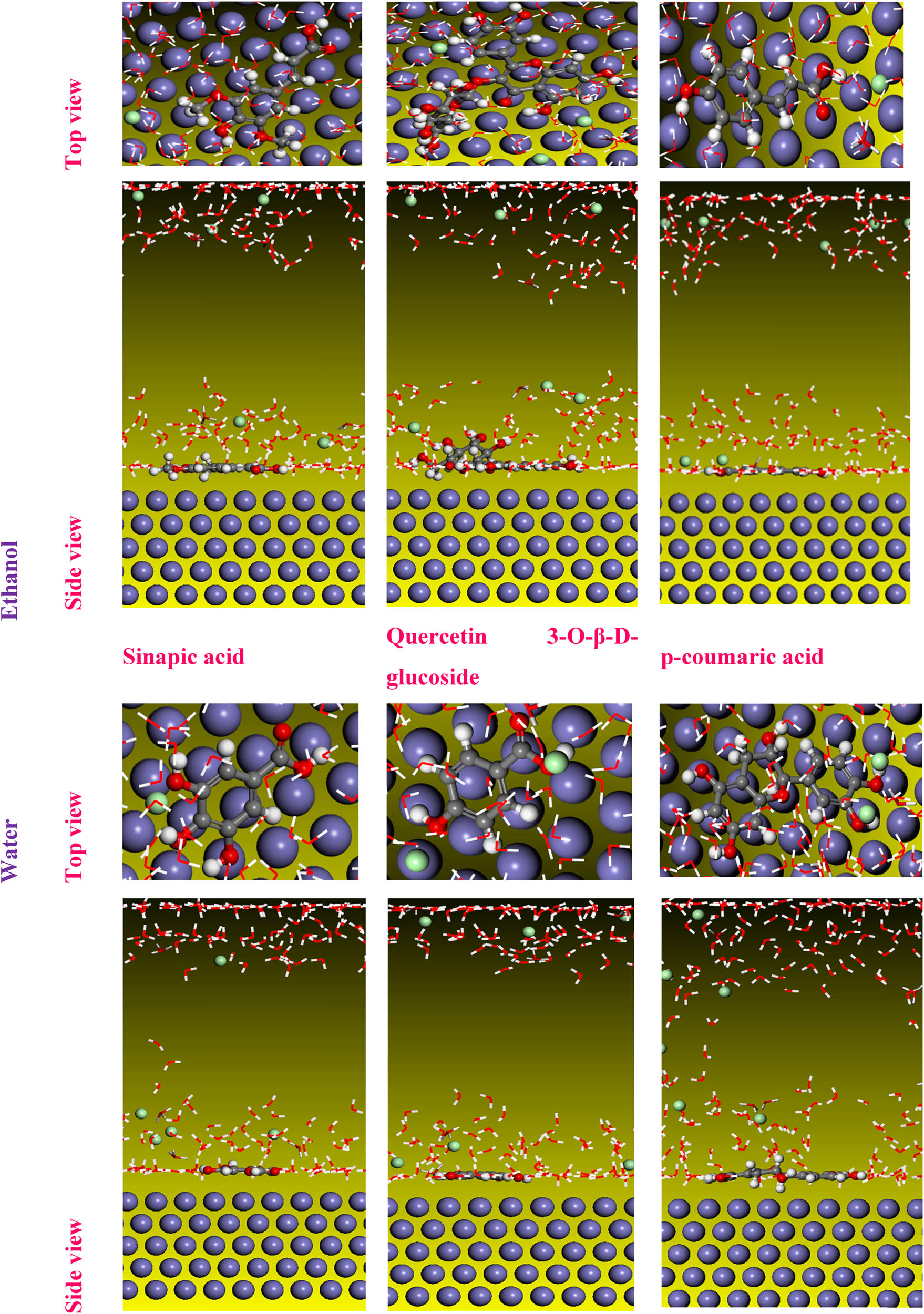 Figure 11 
                     Top and side views of the stable configuration for the studied molecules in the DFT study.
                  