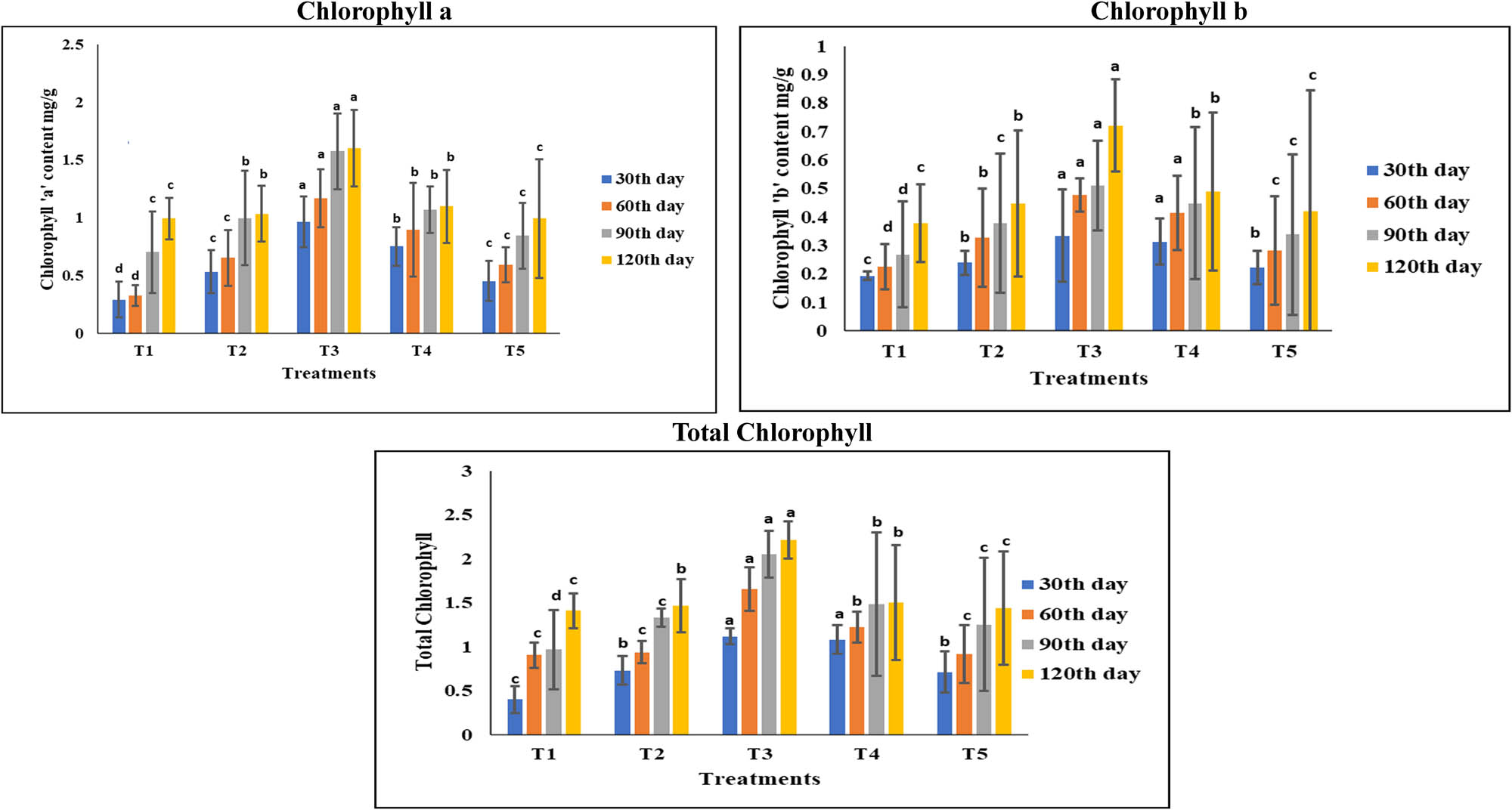 Teaser image from the article
