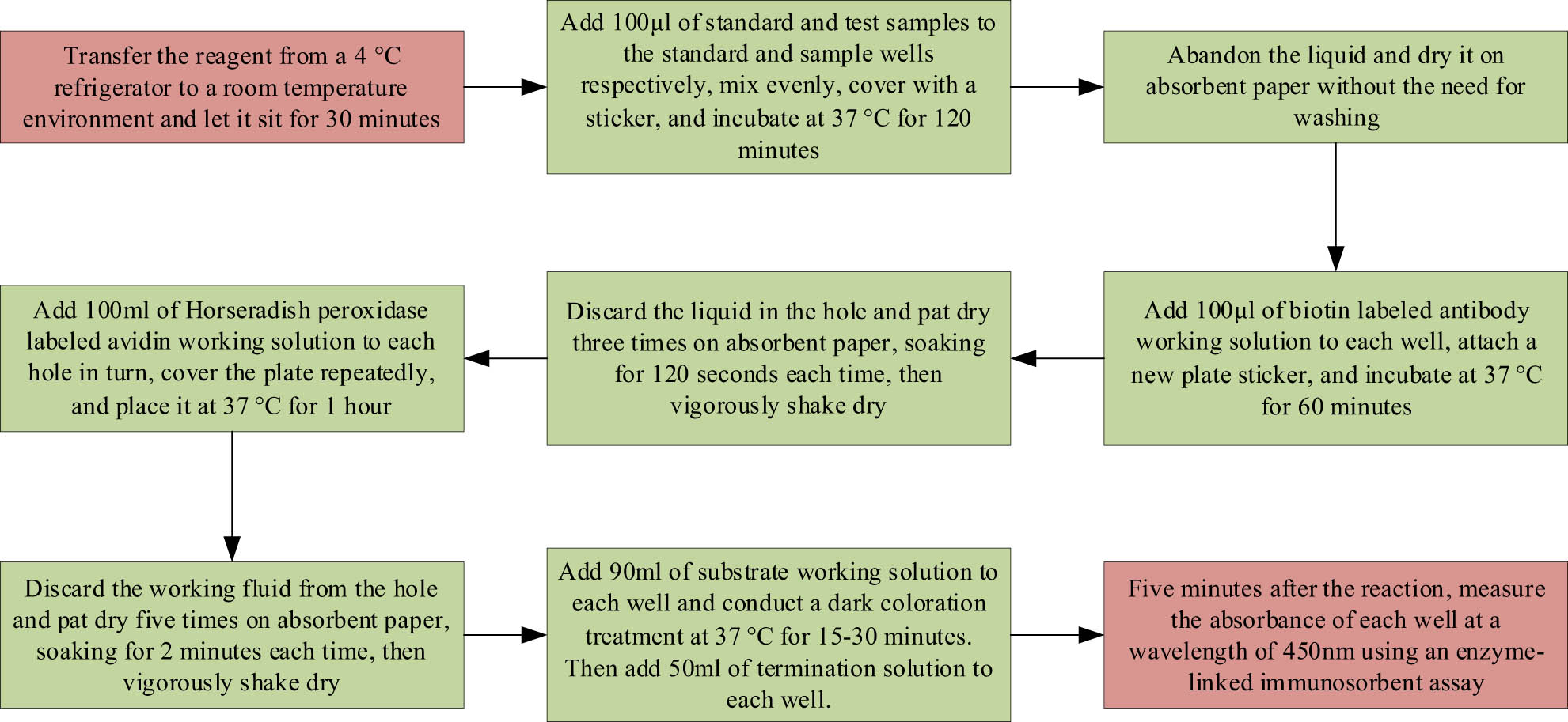 Teaser image from the article