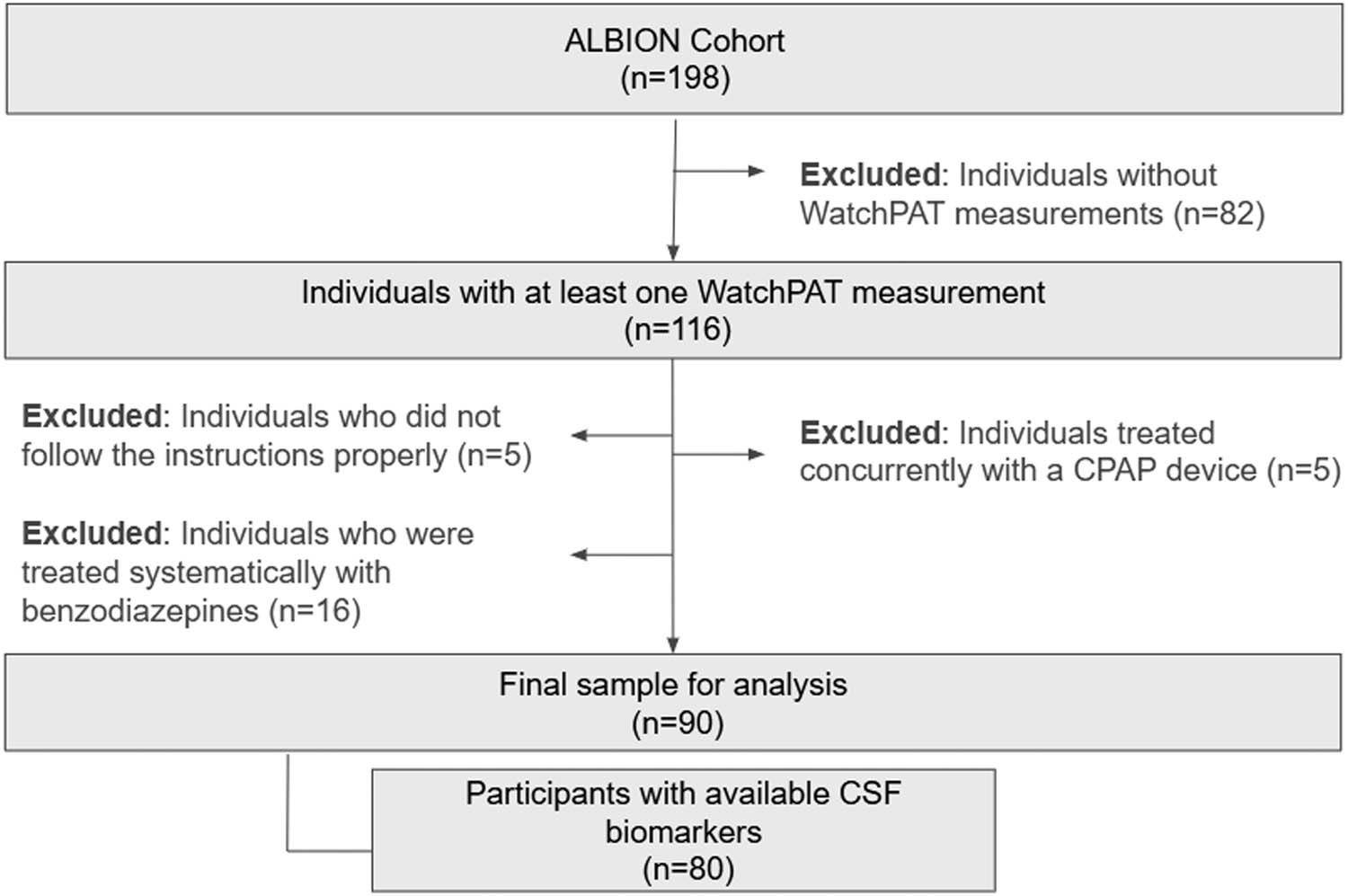 Teaser image from the article