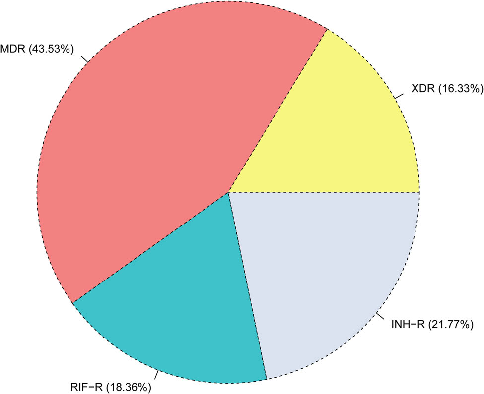 Teaser image from the article