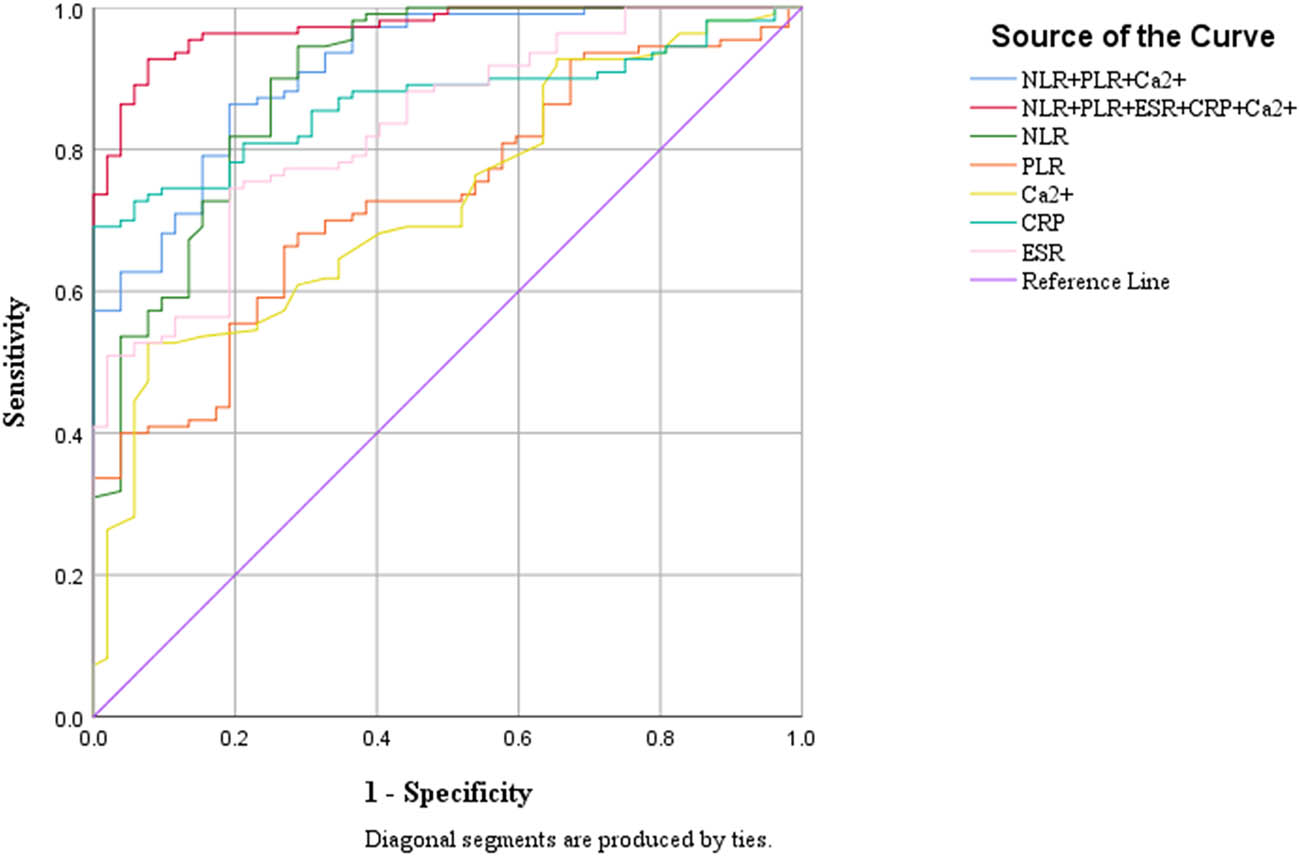 Teaser image from the article