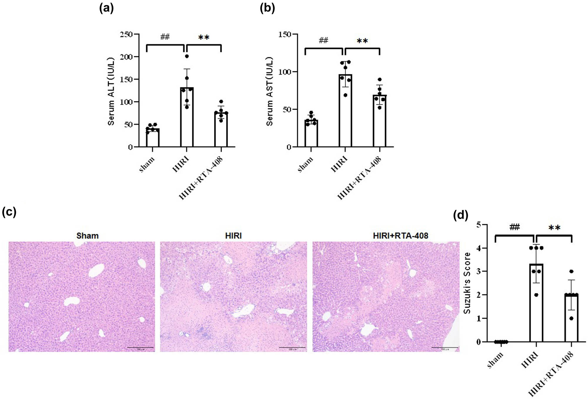 Teaser image from the article