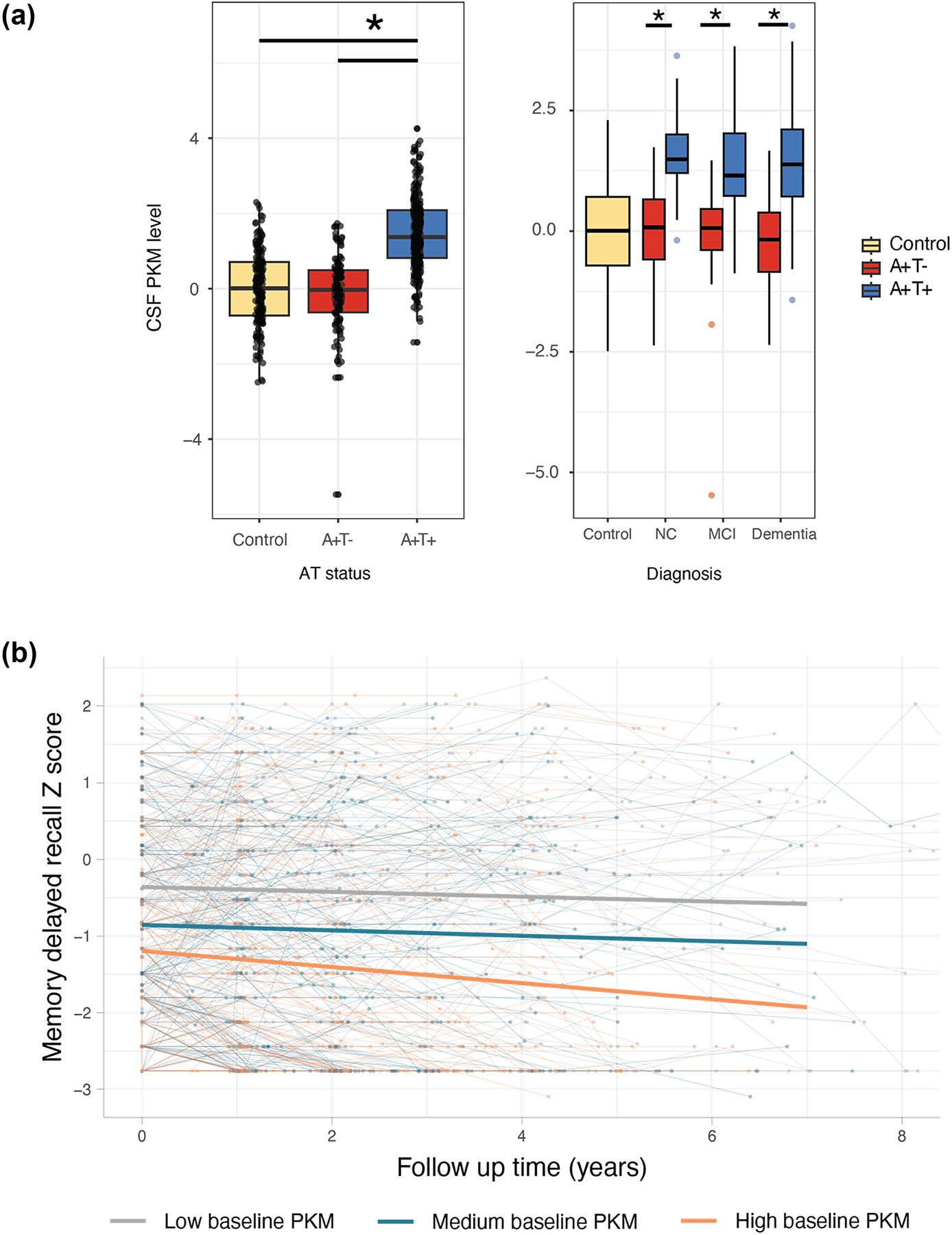 Teaser image from the article
