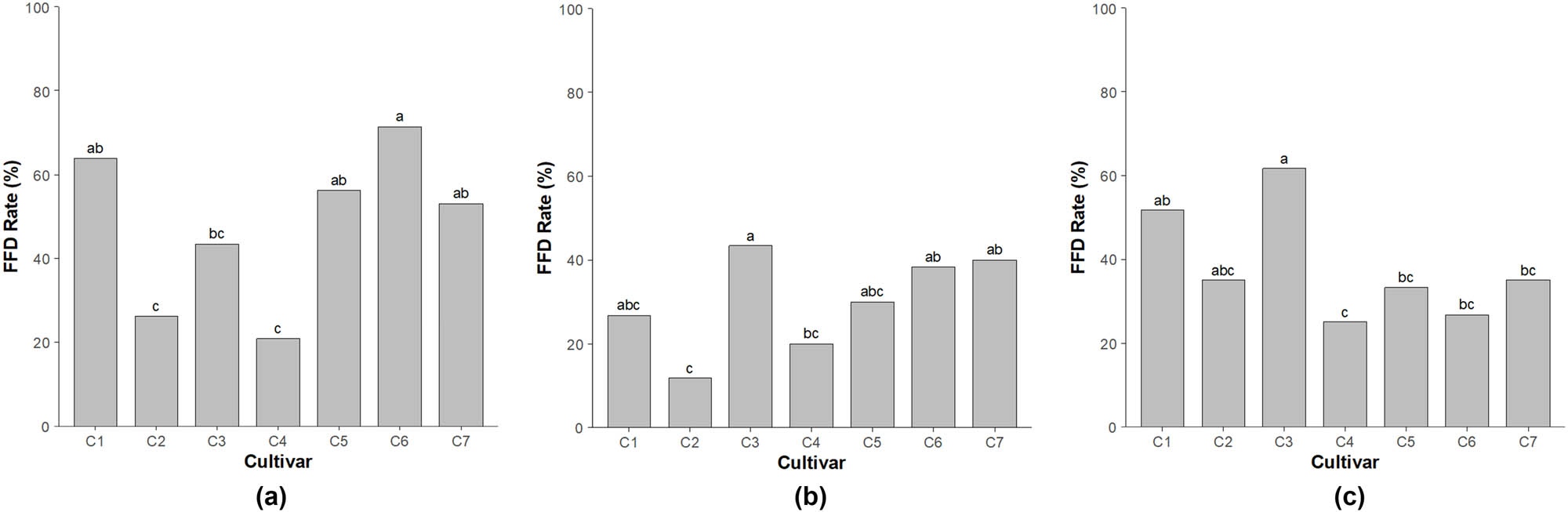 Teaser image from the article