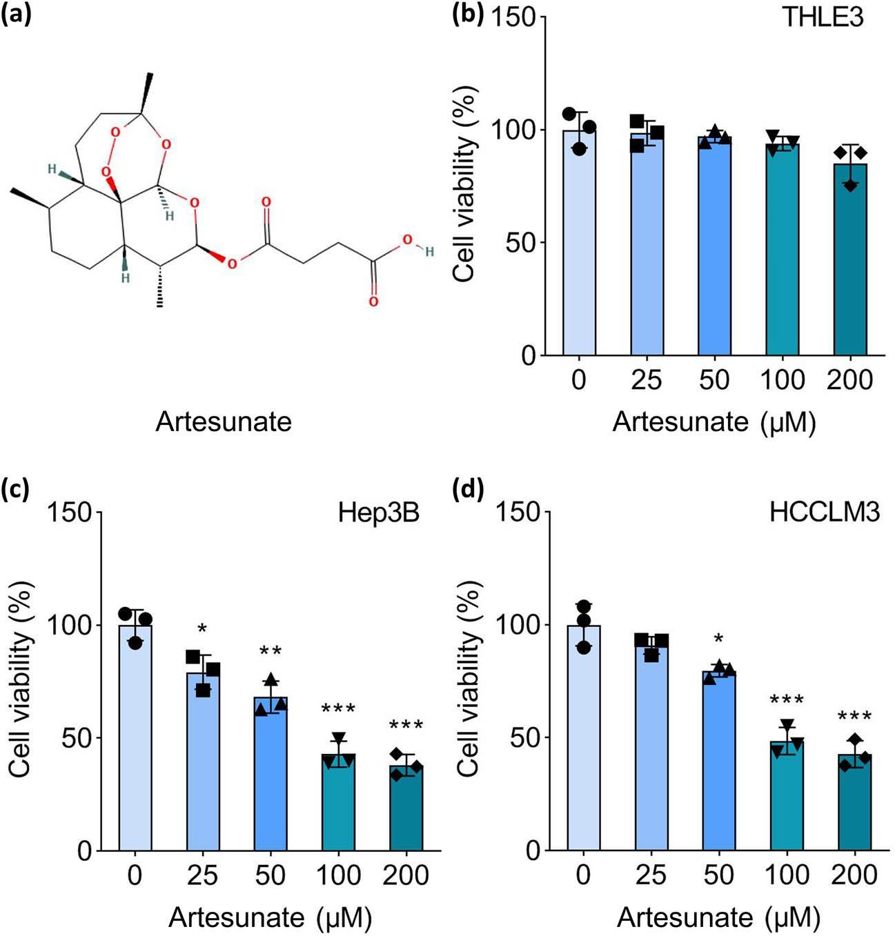 Teaser image from the article