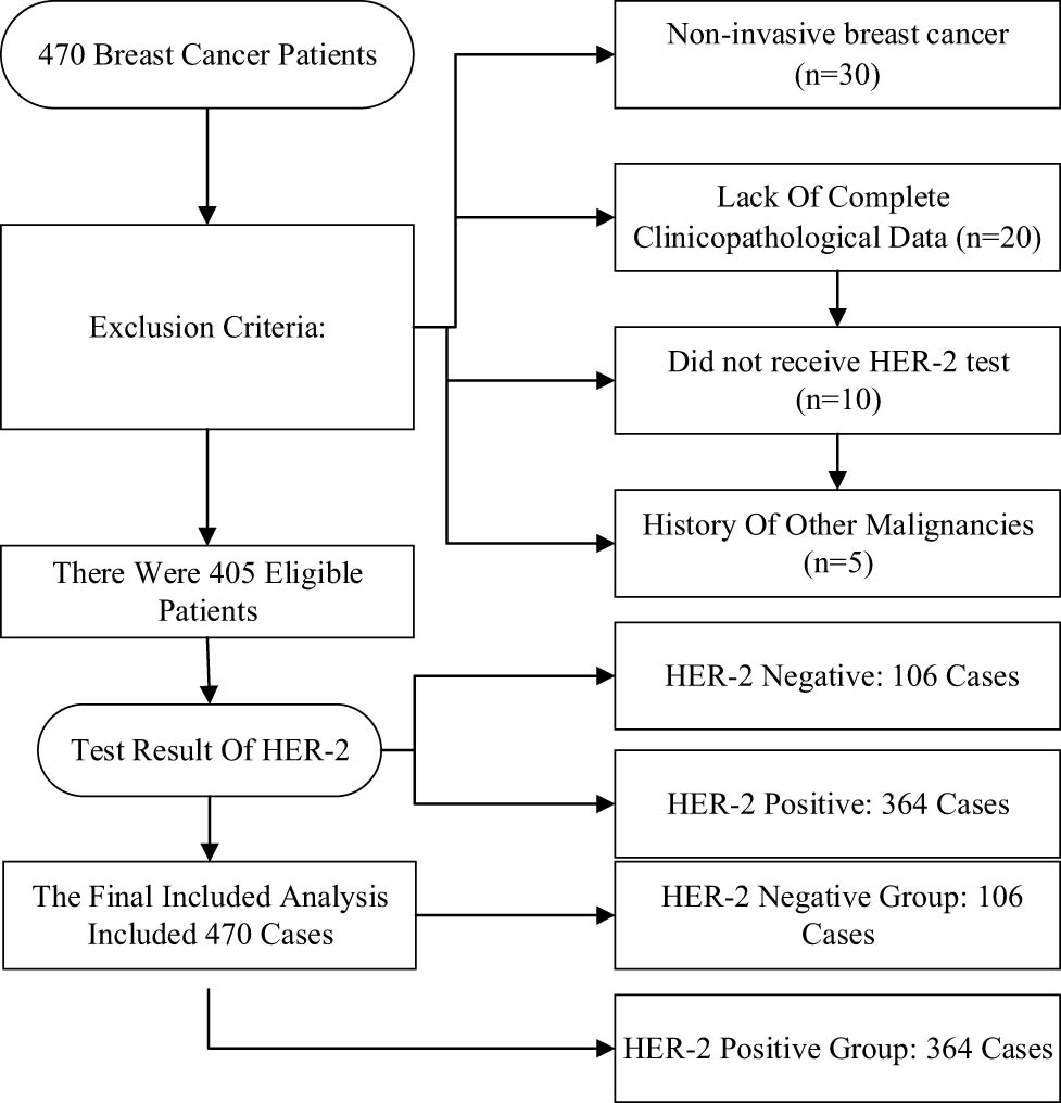 Teaser image from the article