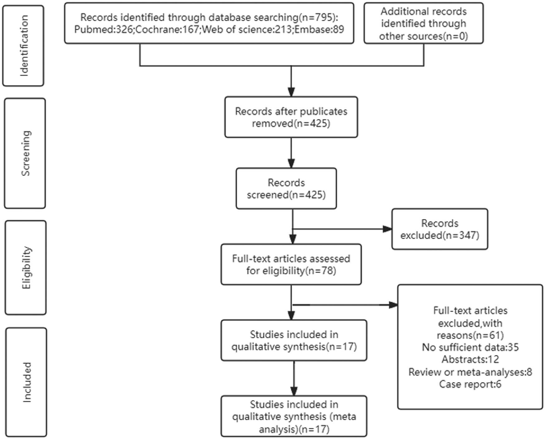 Teaser image from the article