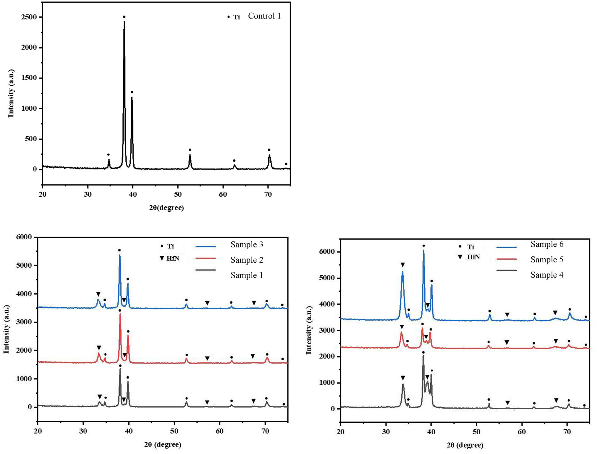 Teaser image from the article