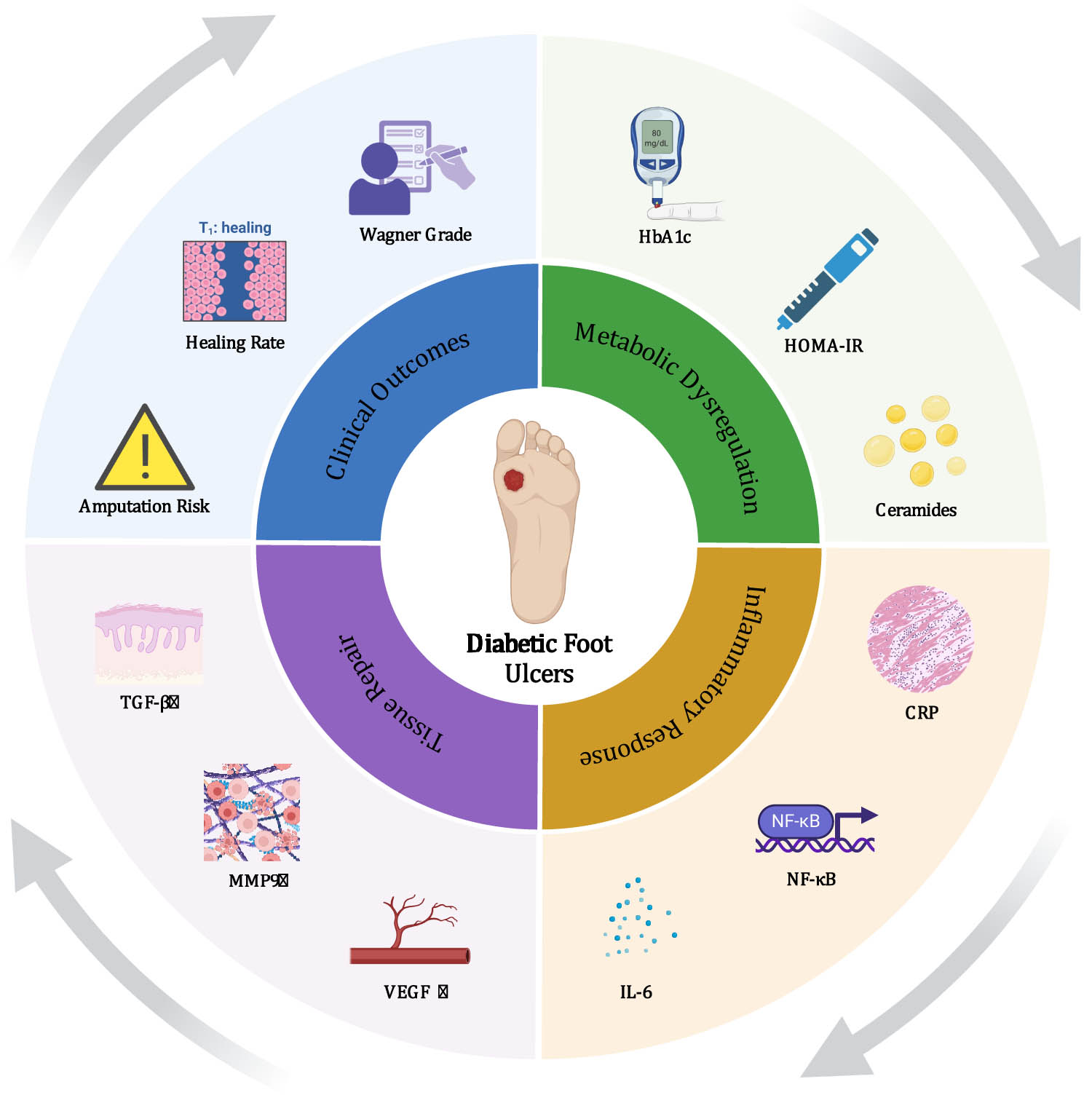 Teaser image from the article