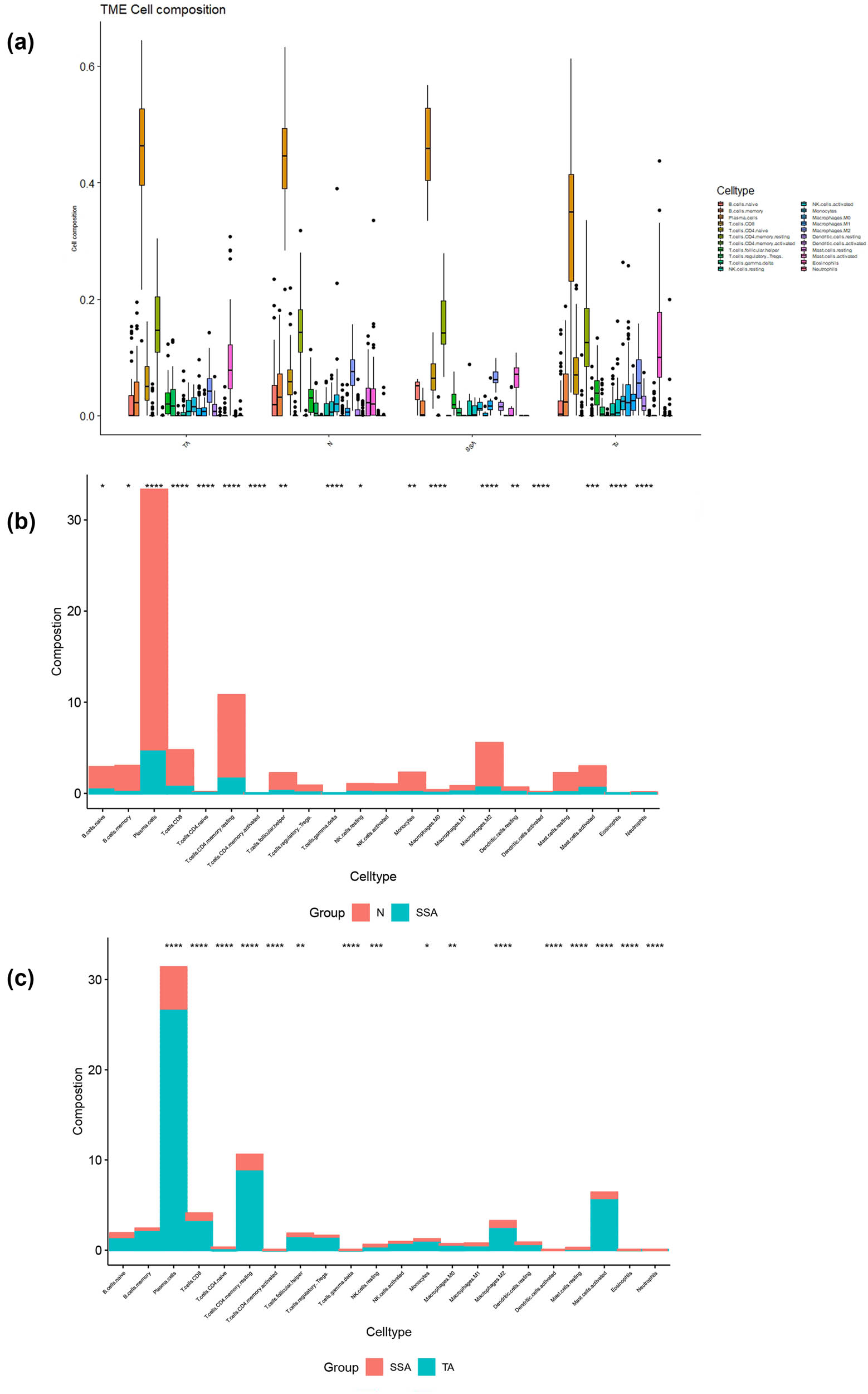 Teaser image from the article