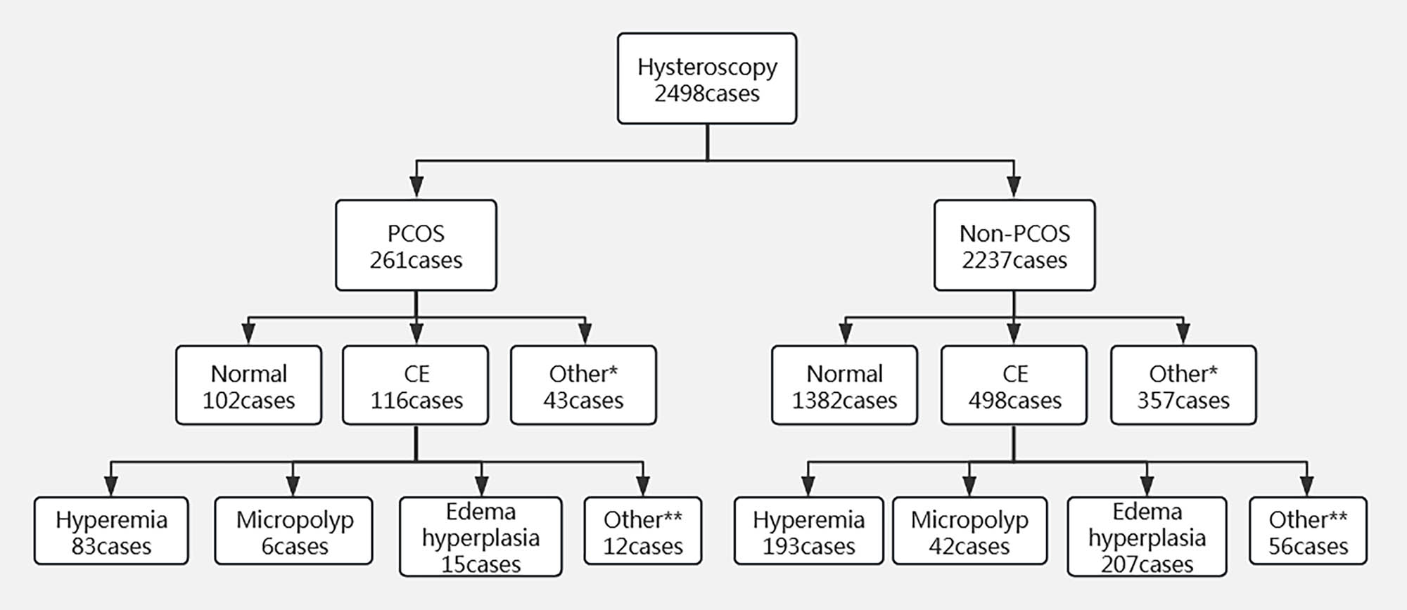 Teaser image from the article