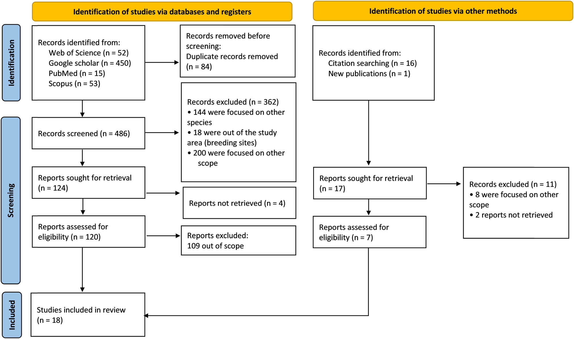 Teaser image from the article