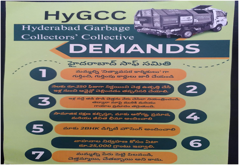Figure 10:
HyGCC demands.