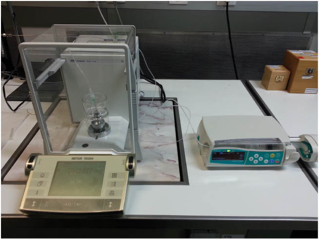 Figure 1: IPQ set-up for syringe pump calibration by gravimetric method.