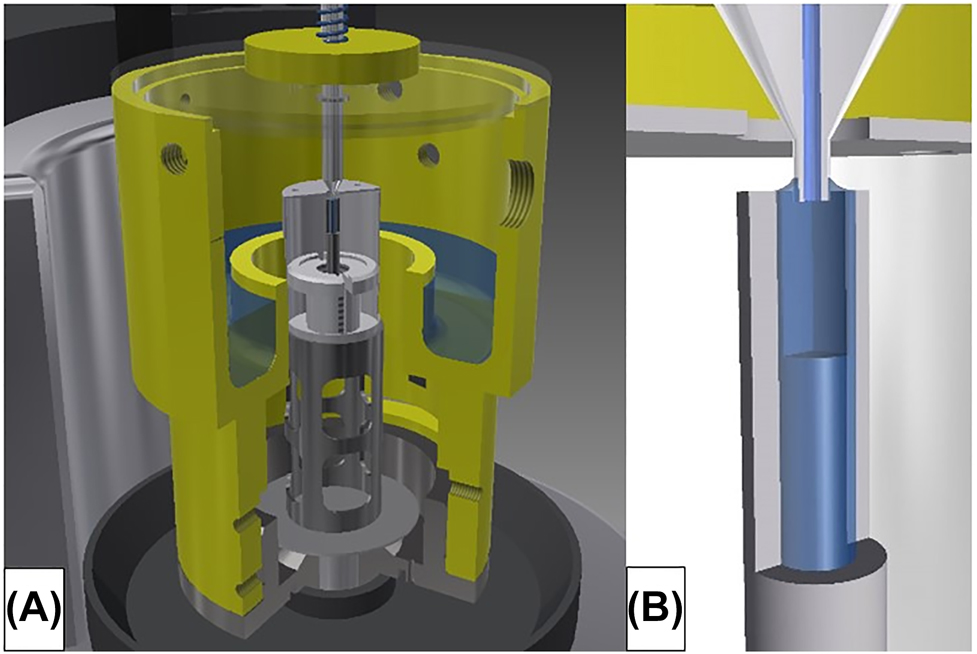 Figure 1:
Gravimetric setup at METAS.
(A) Weighing zone on the balance of microflow facility showing outlet needle and beaker with cover. (B) Insight into the contact of the outlet needle in the capillary.