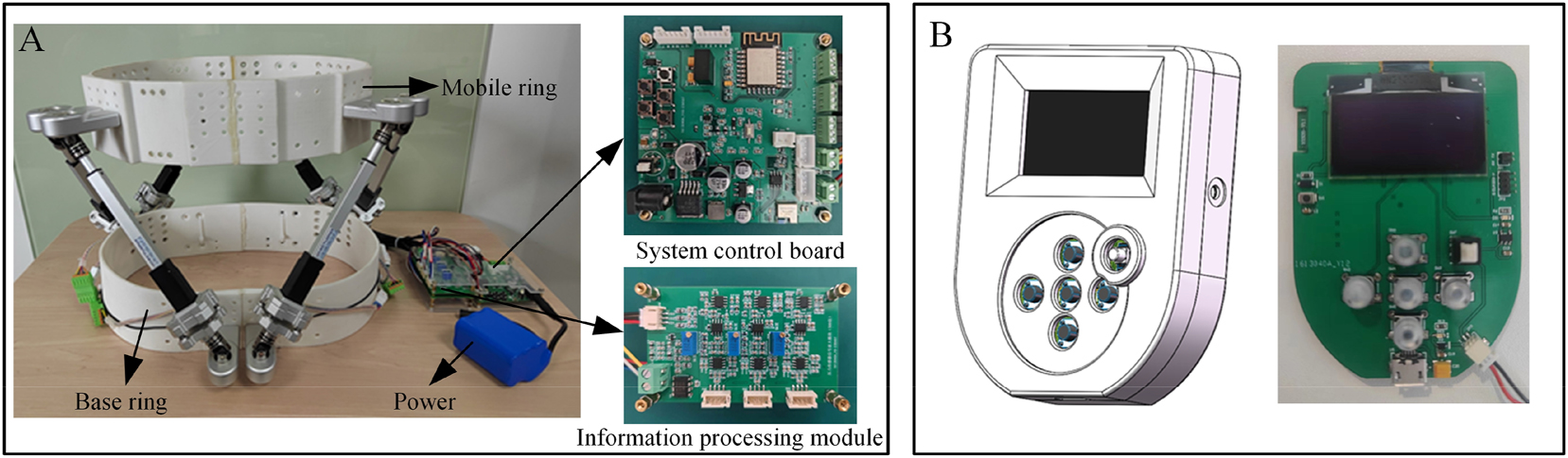 Figure 3:
Prototype of the powered lumbar exoskeleton. Detailed display of the prototype model (A), handheld device (B).