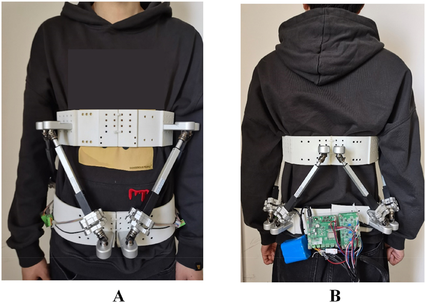 Figure 5:
Display of wearing the powered lumbar exoskeleton. The front display of wearing the powered lumbar exoskeleton (A), the back display of wearing the powered lumbar exoskeleton (B).
