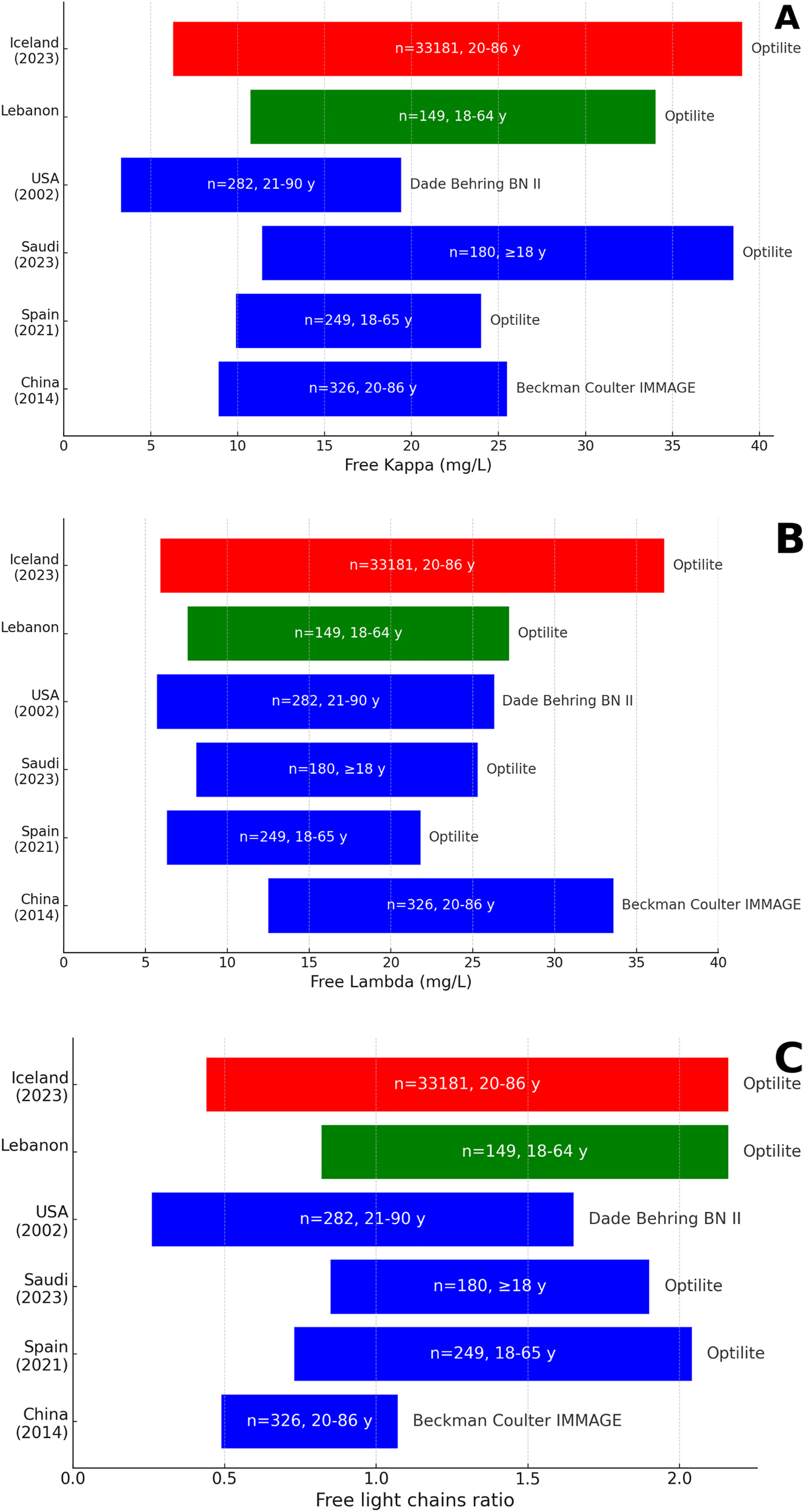 Teaser image from the article