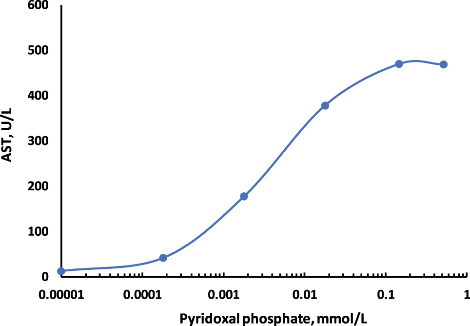 Teaser image from the article