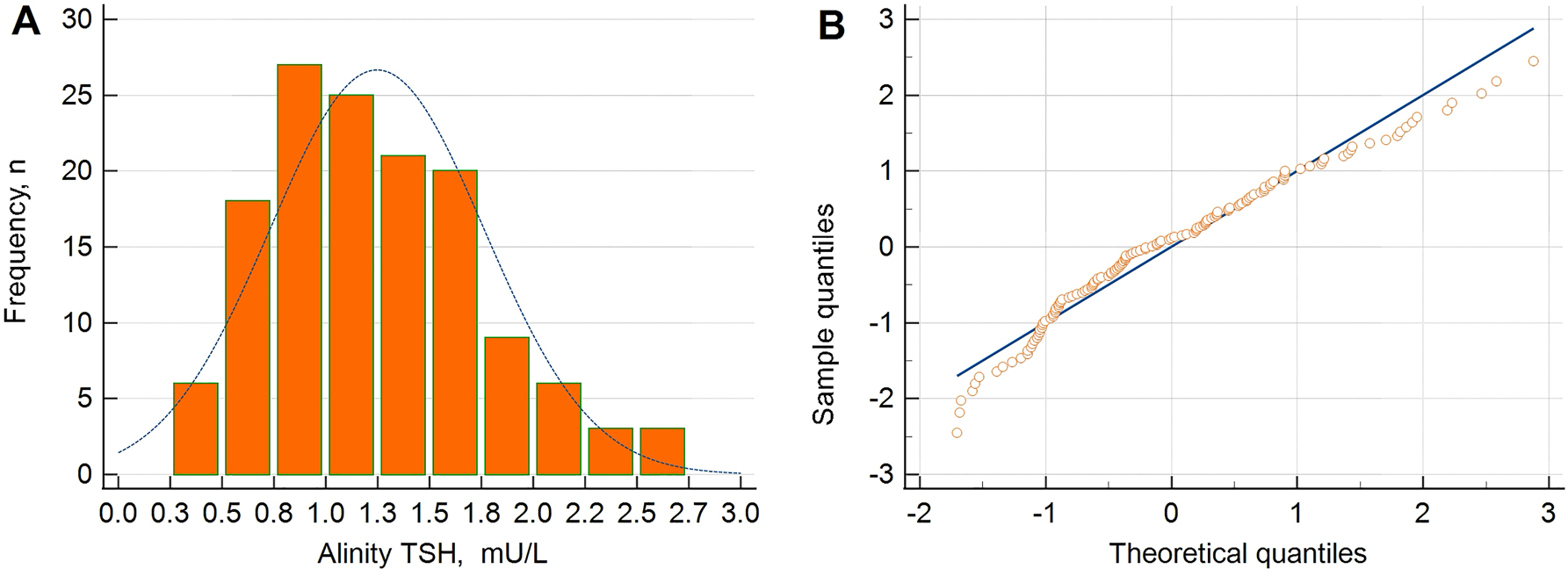 Teaser image from the article