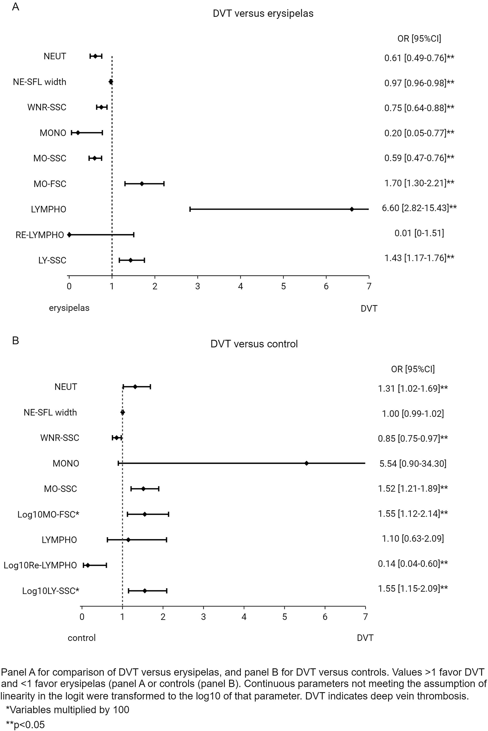 Teaser image from the article