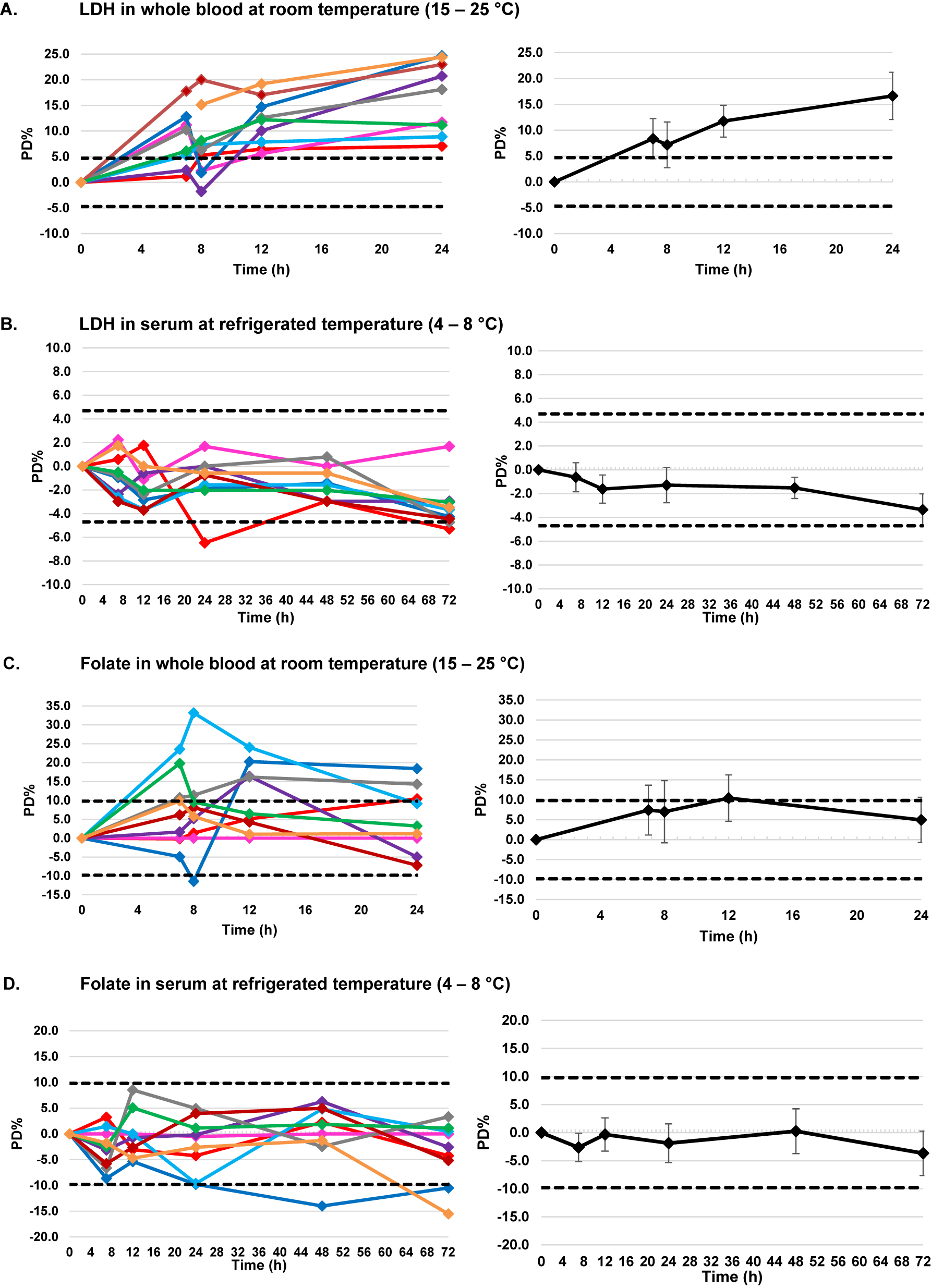 Teaser image from the article