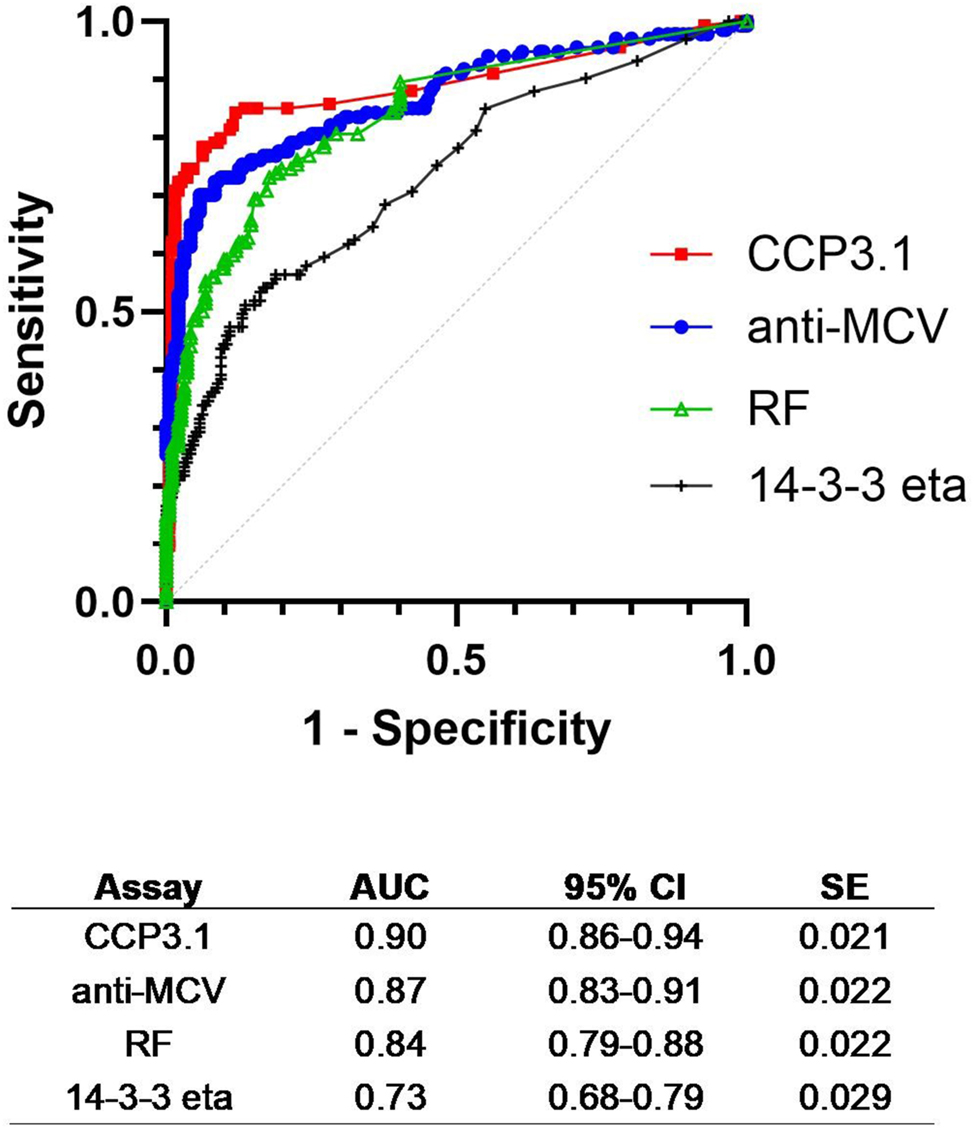 Teaser image from the article