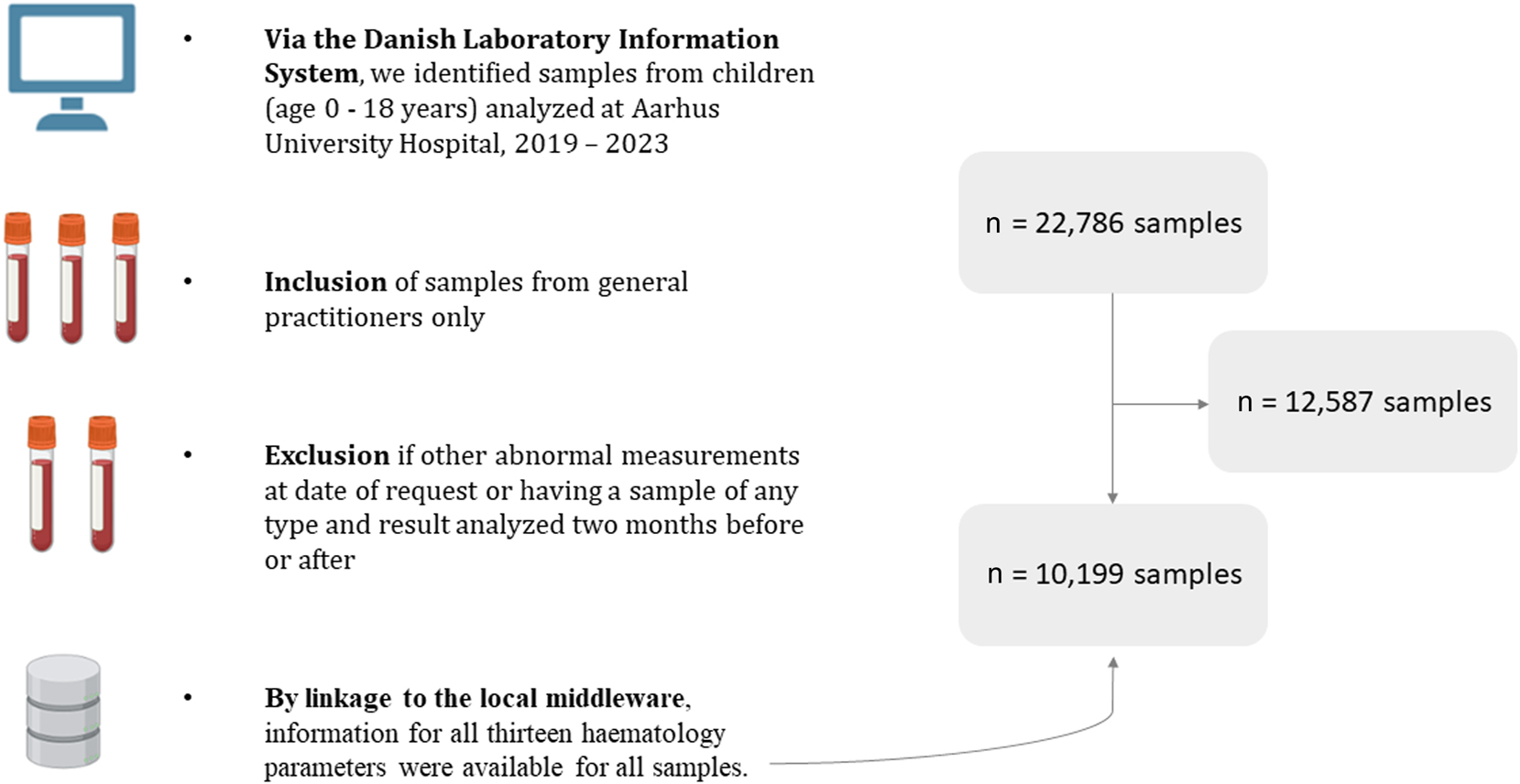 Teaser image from the article