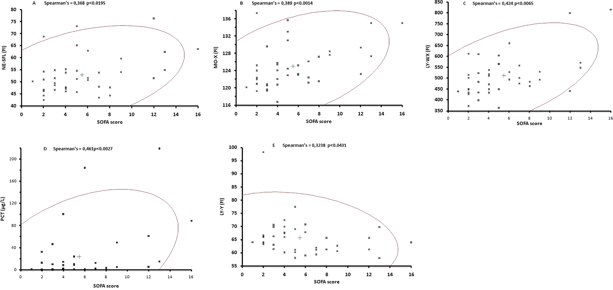 Teaser image from the article