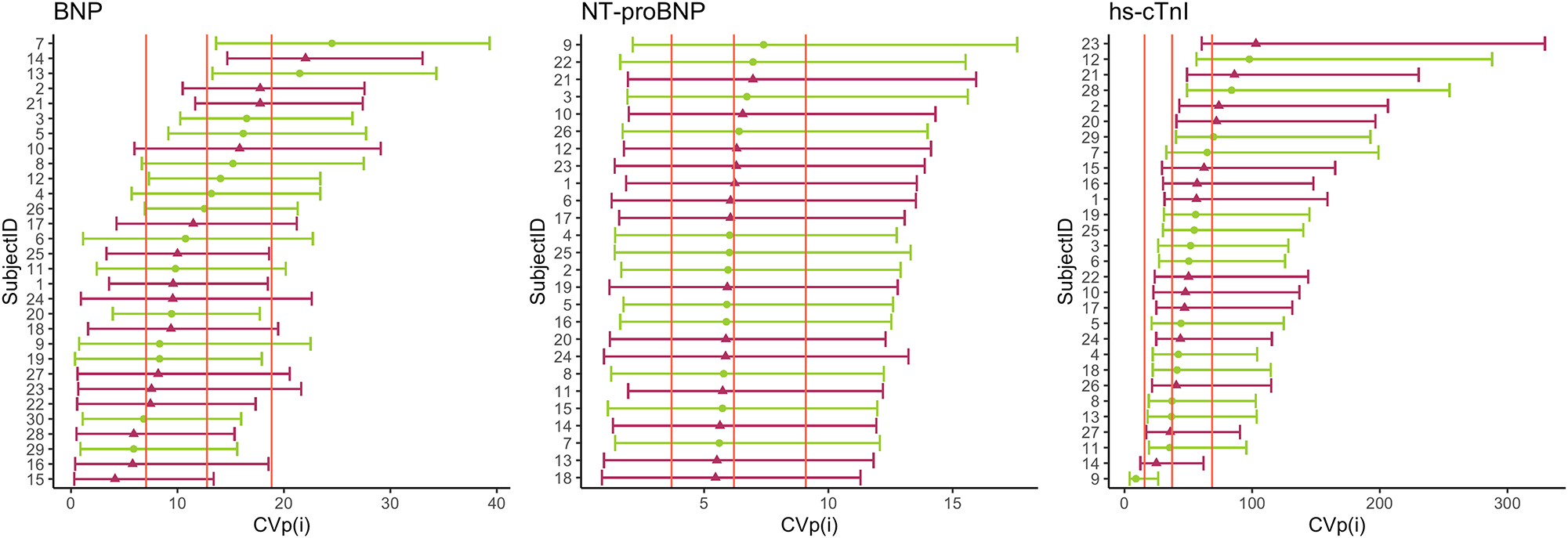 Teaser image from the article