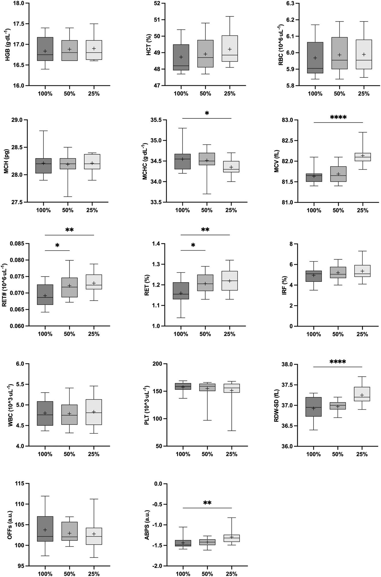 Teaser image from the article