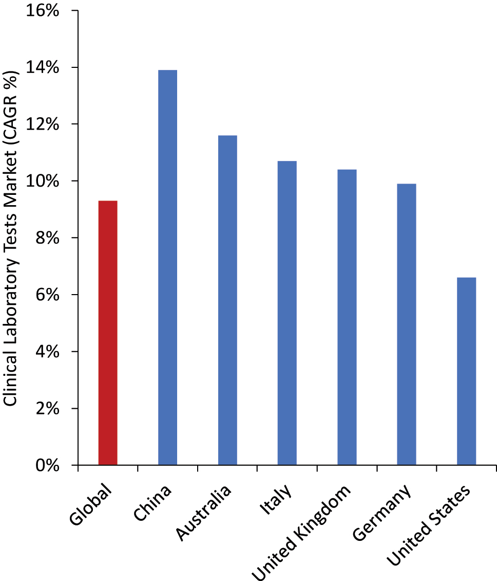 Teaser image from the article