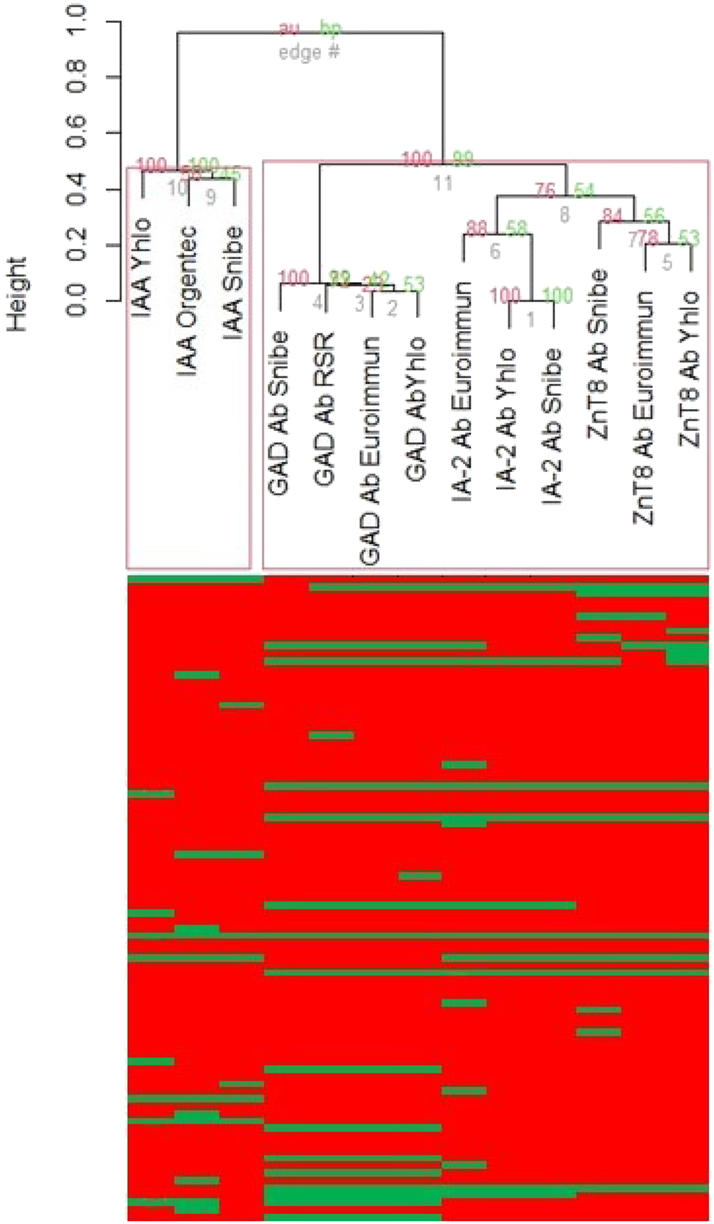 Teaser image from the article