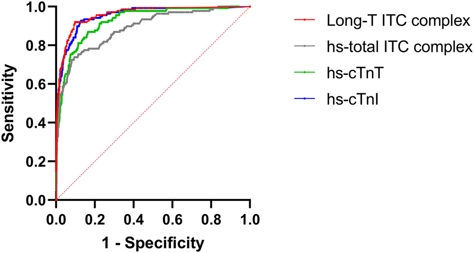 Teaser image from the article