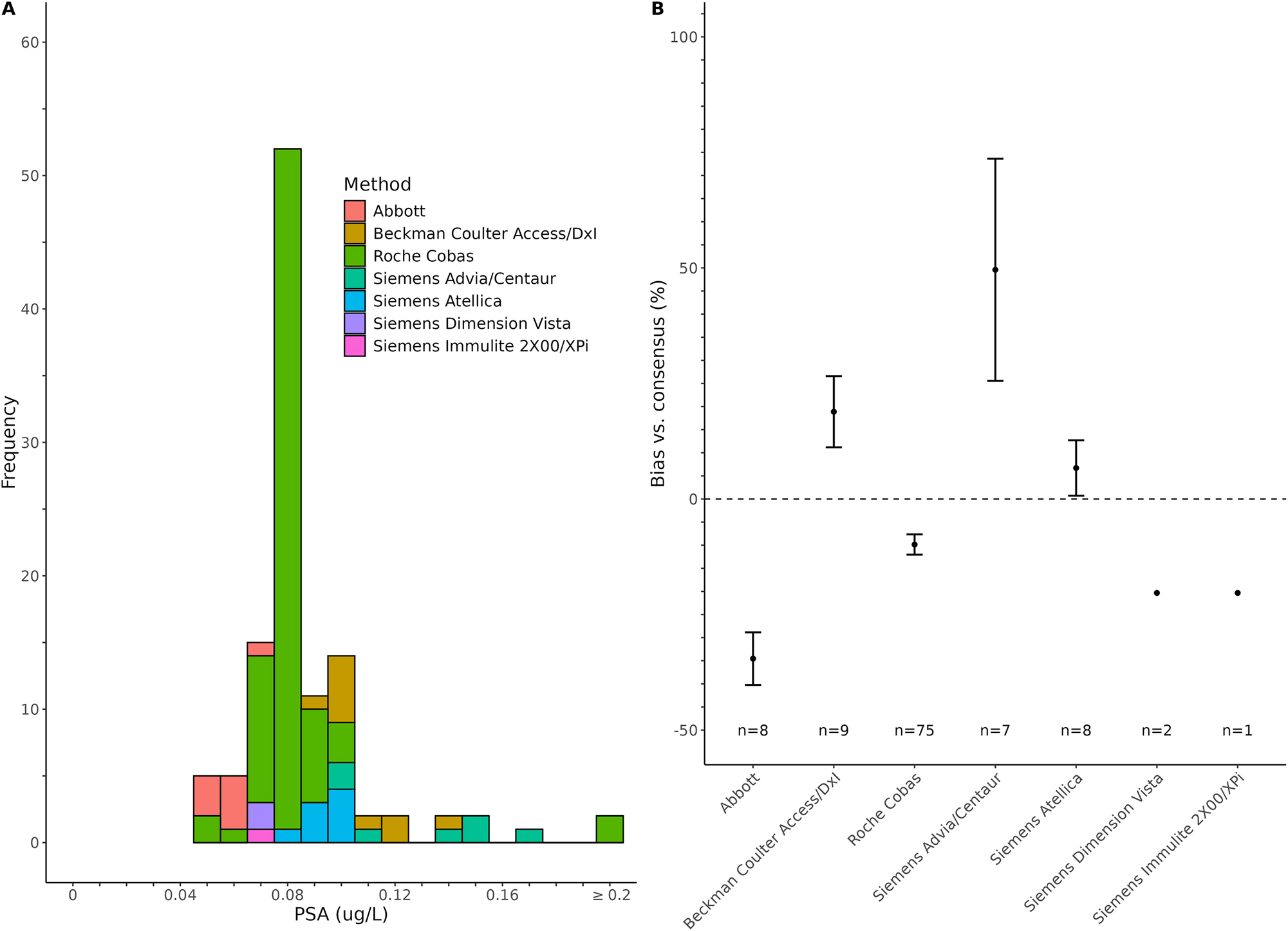 Teaser image from the article