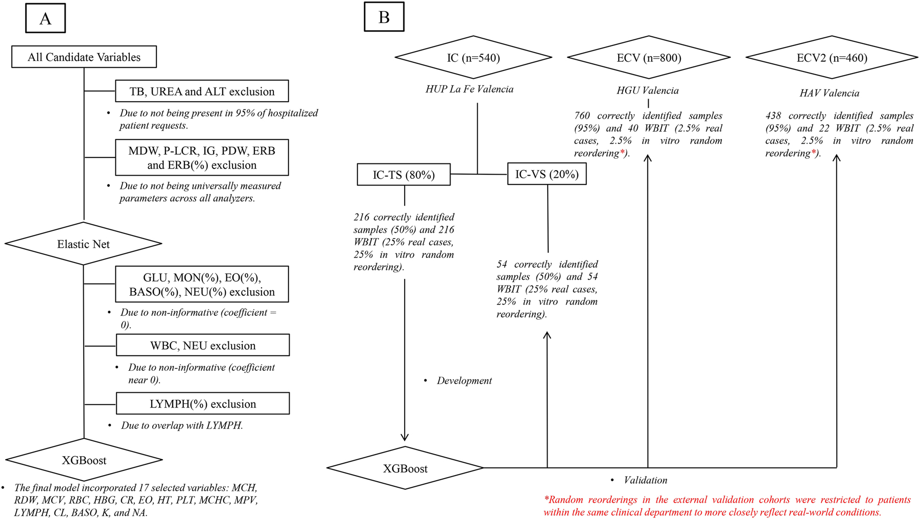 Teaser image from the article