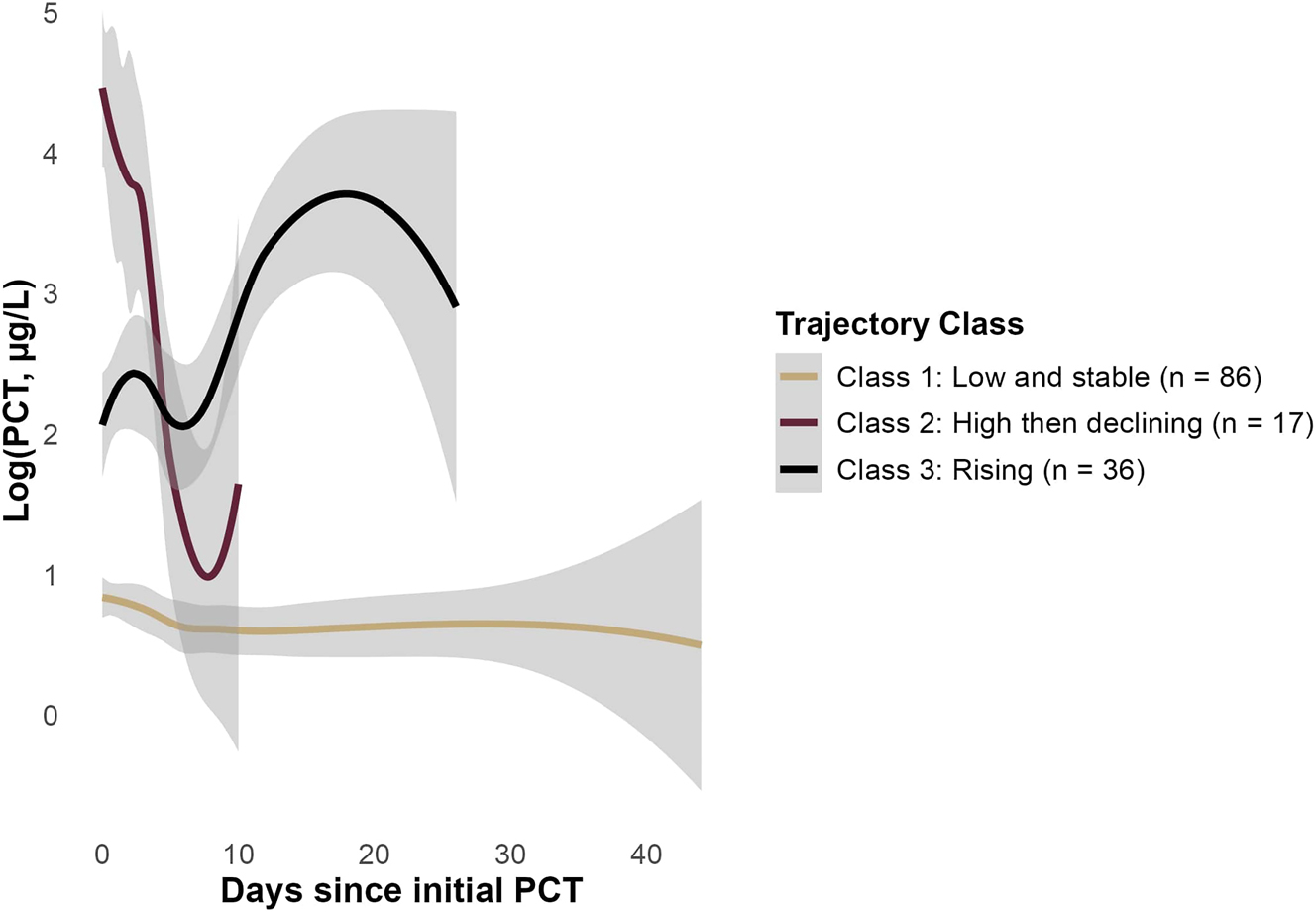 Teaser image from the article