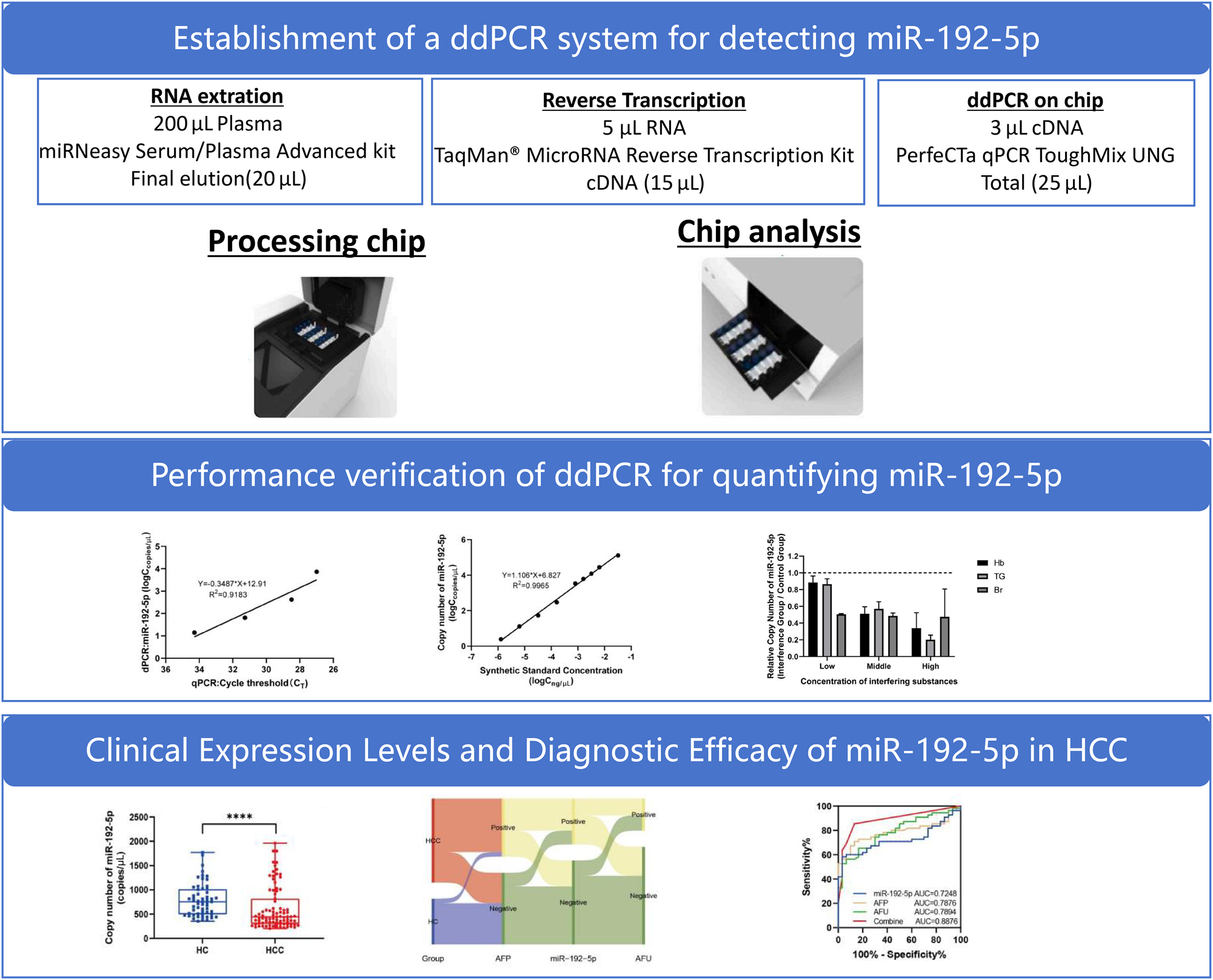 Teaser image from the article