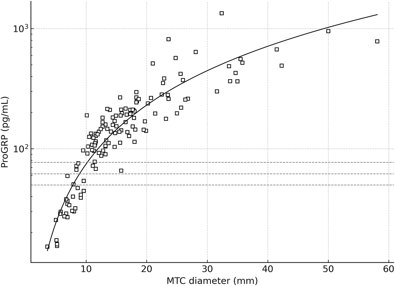 Teaser image from the article