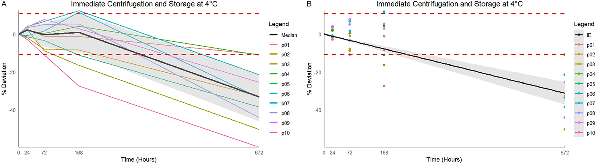 Teaser image from the article