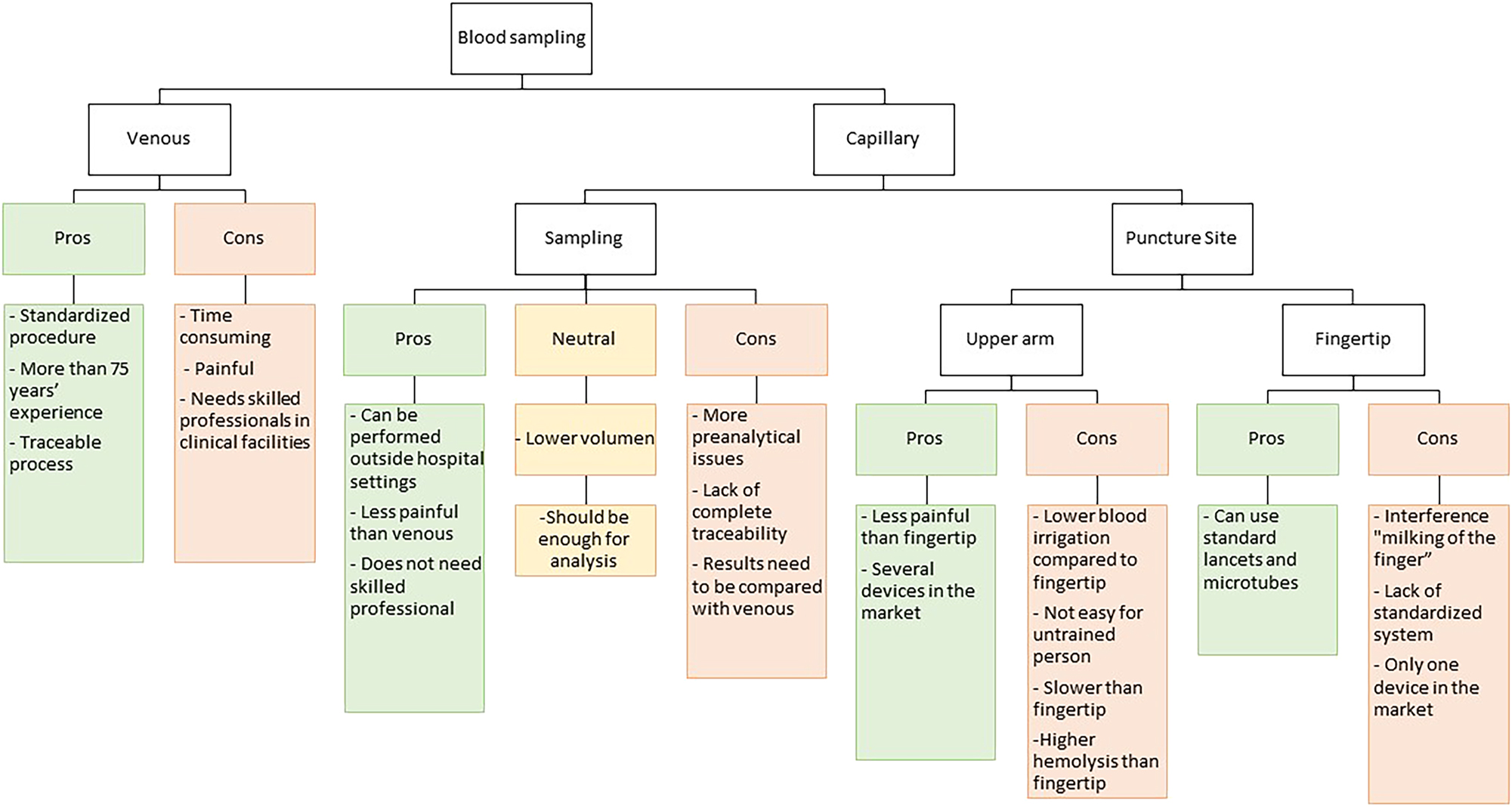Teaser image from the article