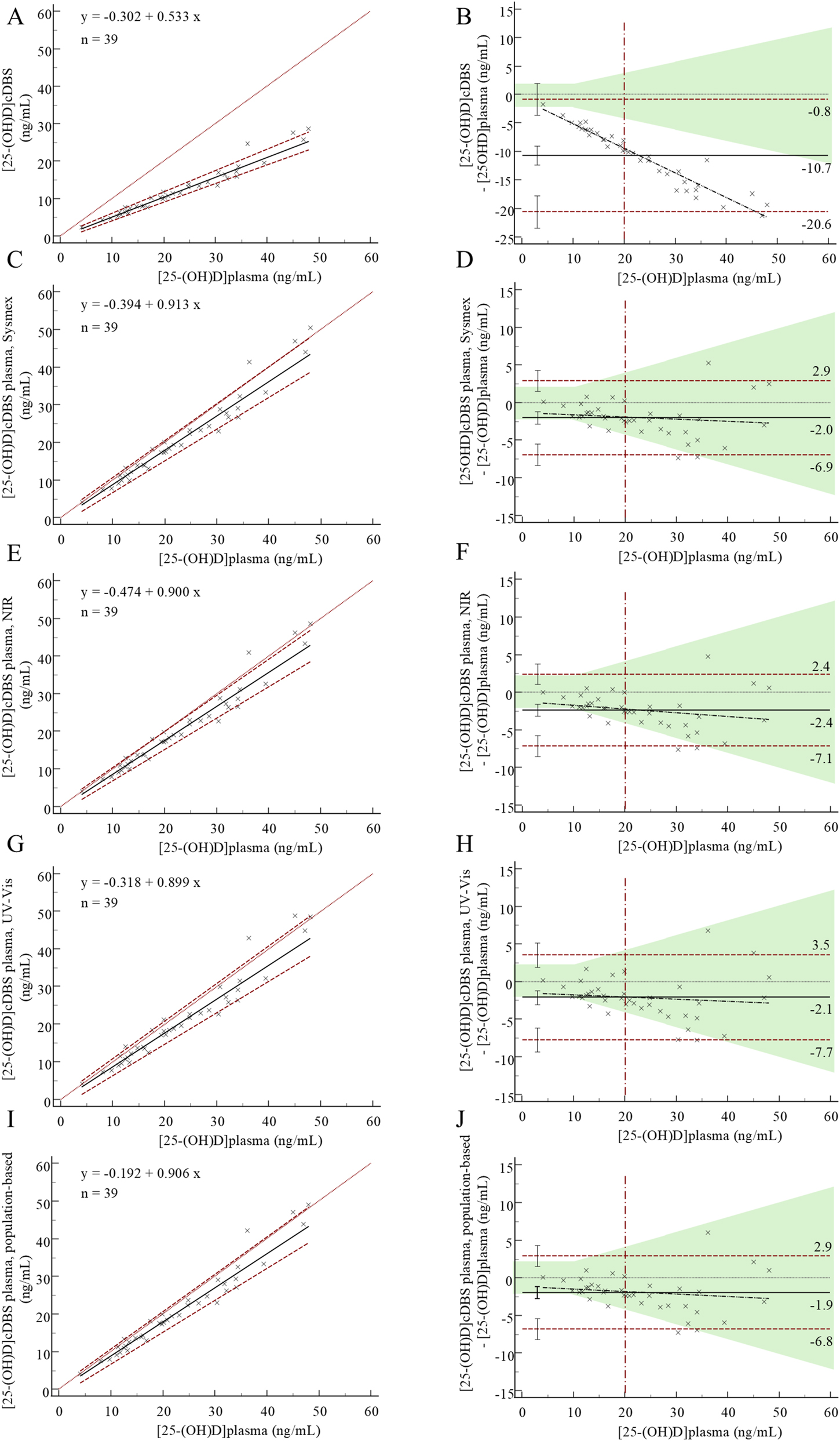 Teaser image from the article