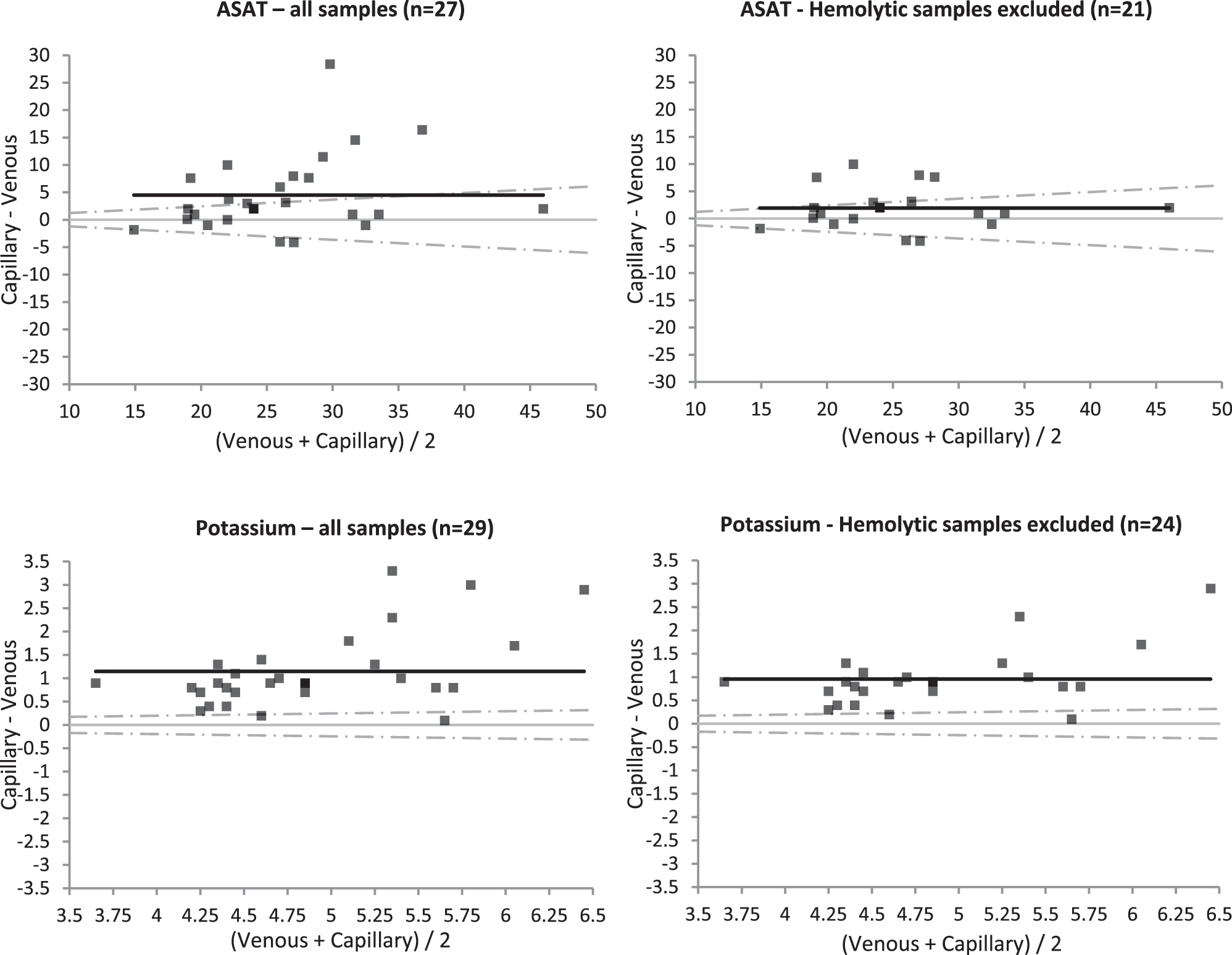 Teaser image from the article